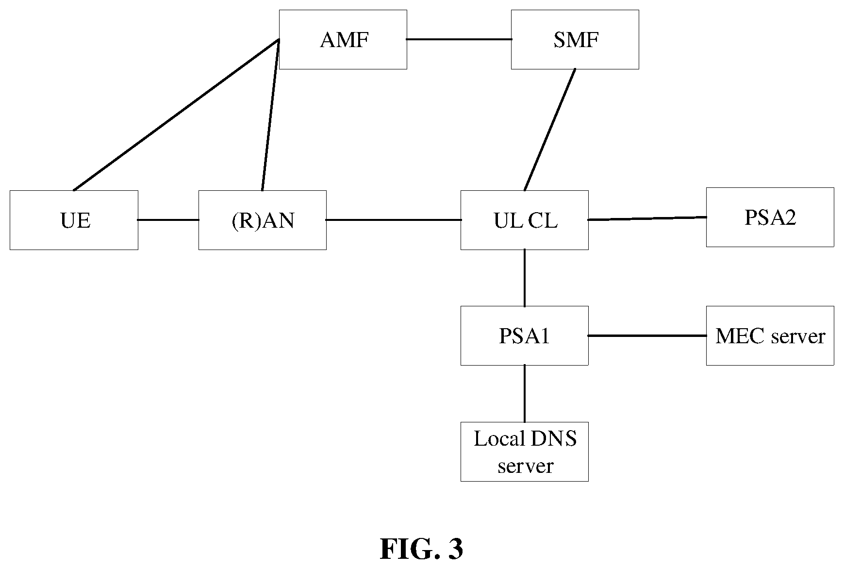 Patent US12101839 Figure 2 – Information processing method and related network device