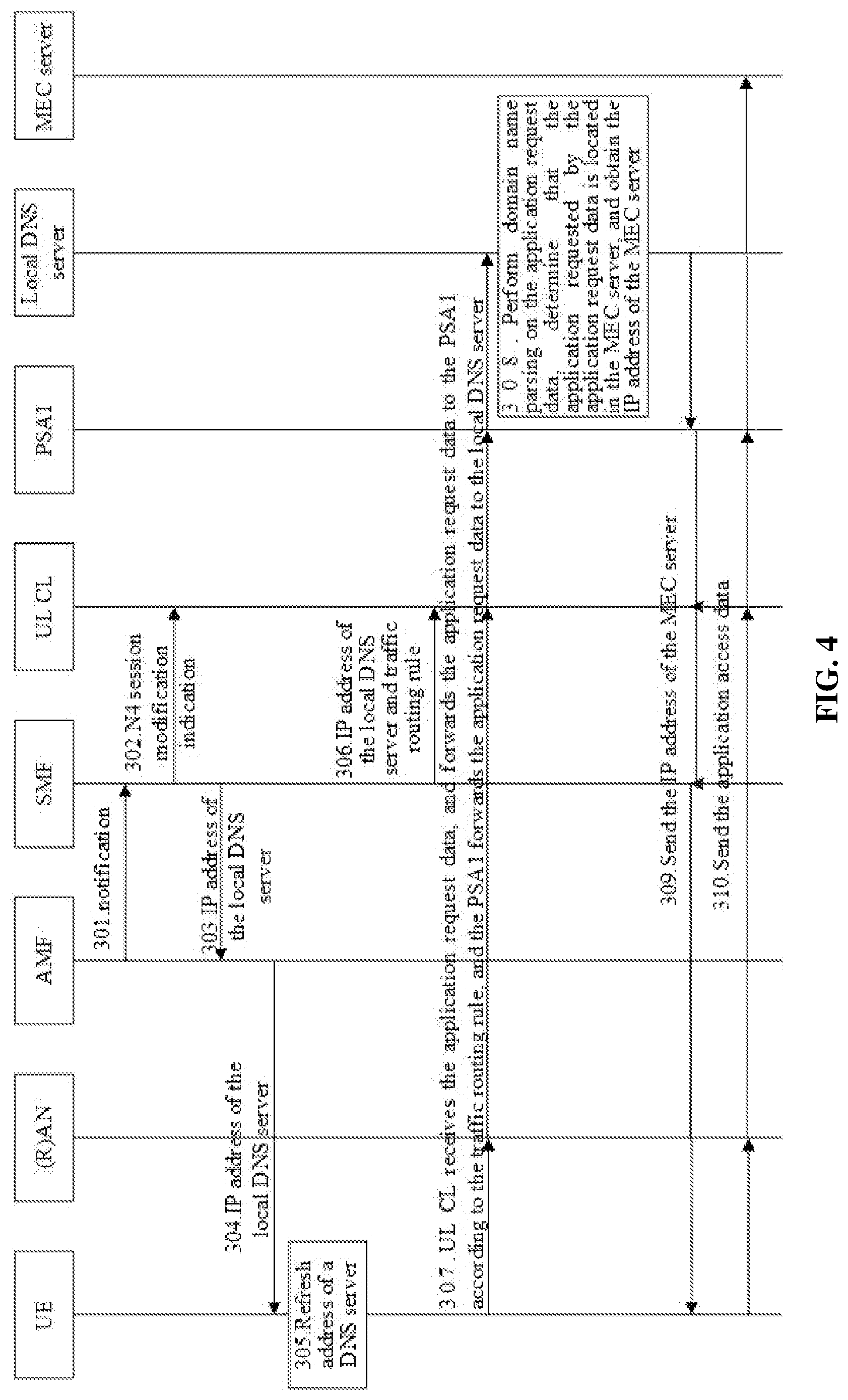 Patent US12101839 Figure 3 – Information processing method and related network device