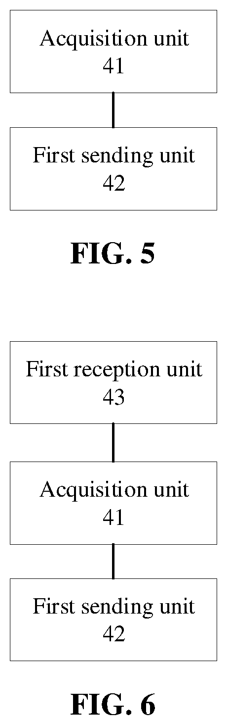 Patent US12101839 Figure 4 – Information processing method and related network device