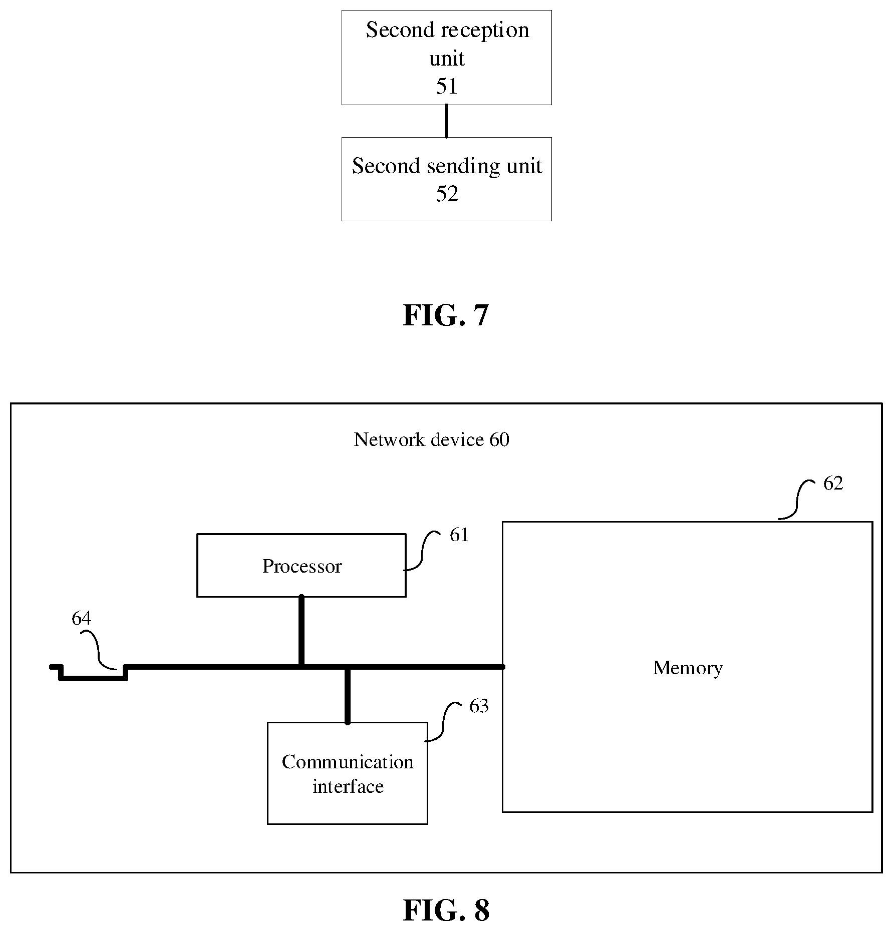 Patent US12101839 Figure 5 – Information processing method and related network device