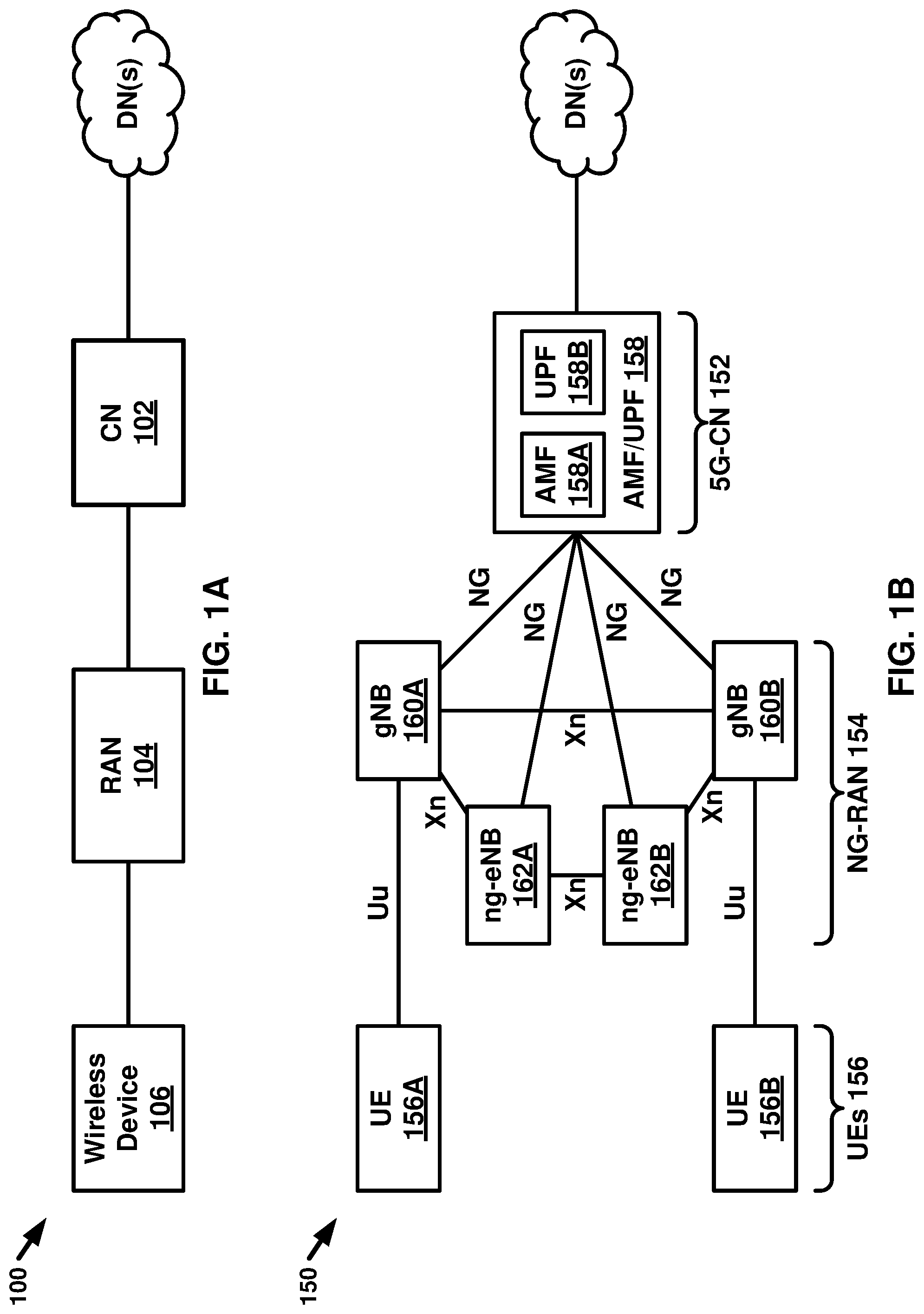 Patent US12101840 — Downlink control reception based on small data transmission — Figure 1