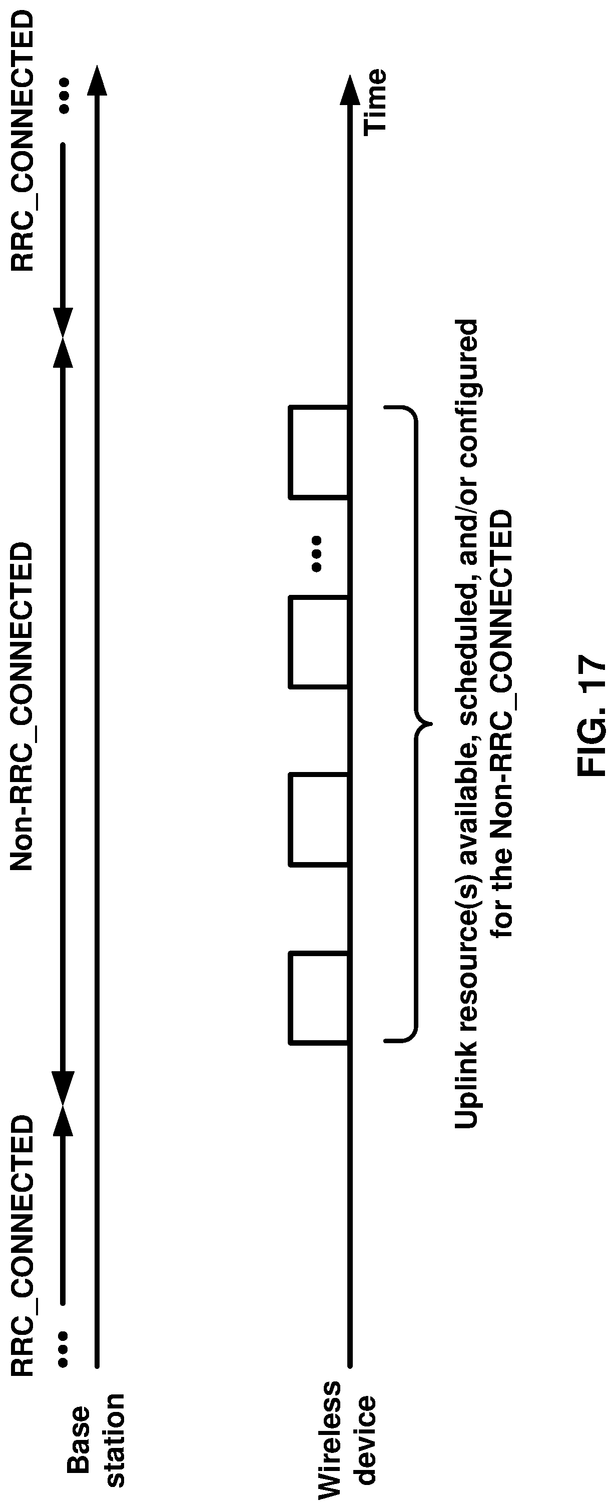 Patent US12101840 Figure 17 – Downlink control reception based on small data transmission