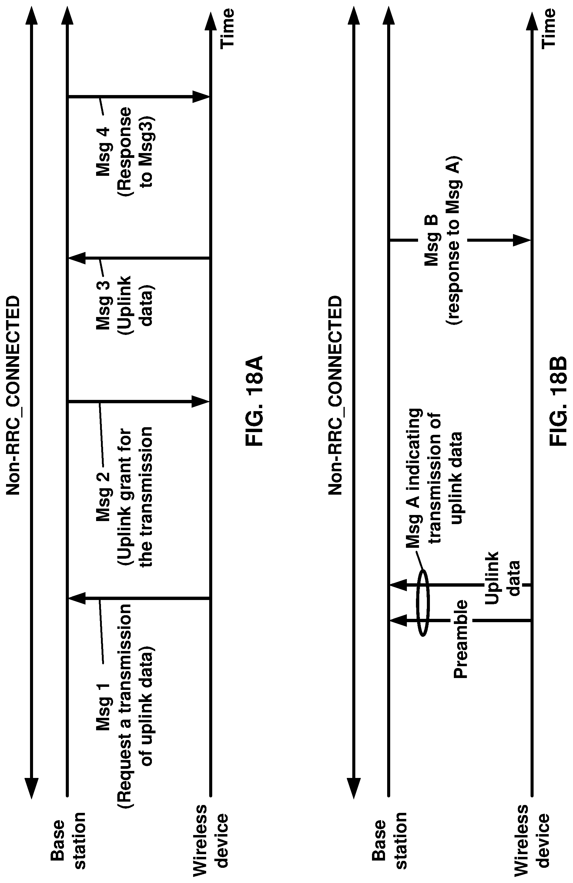 Patent US12101840 Figure 18 – Downlink control reception based on small data transmission