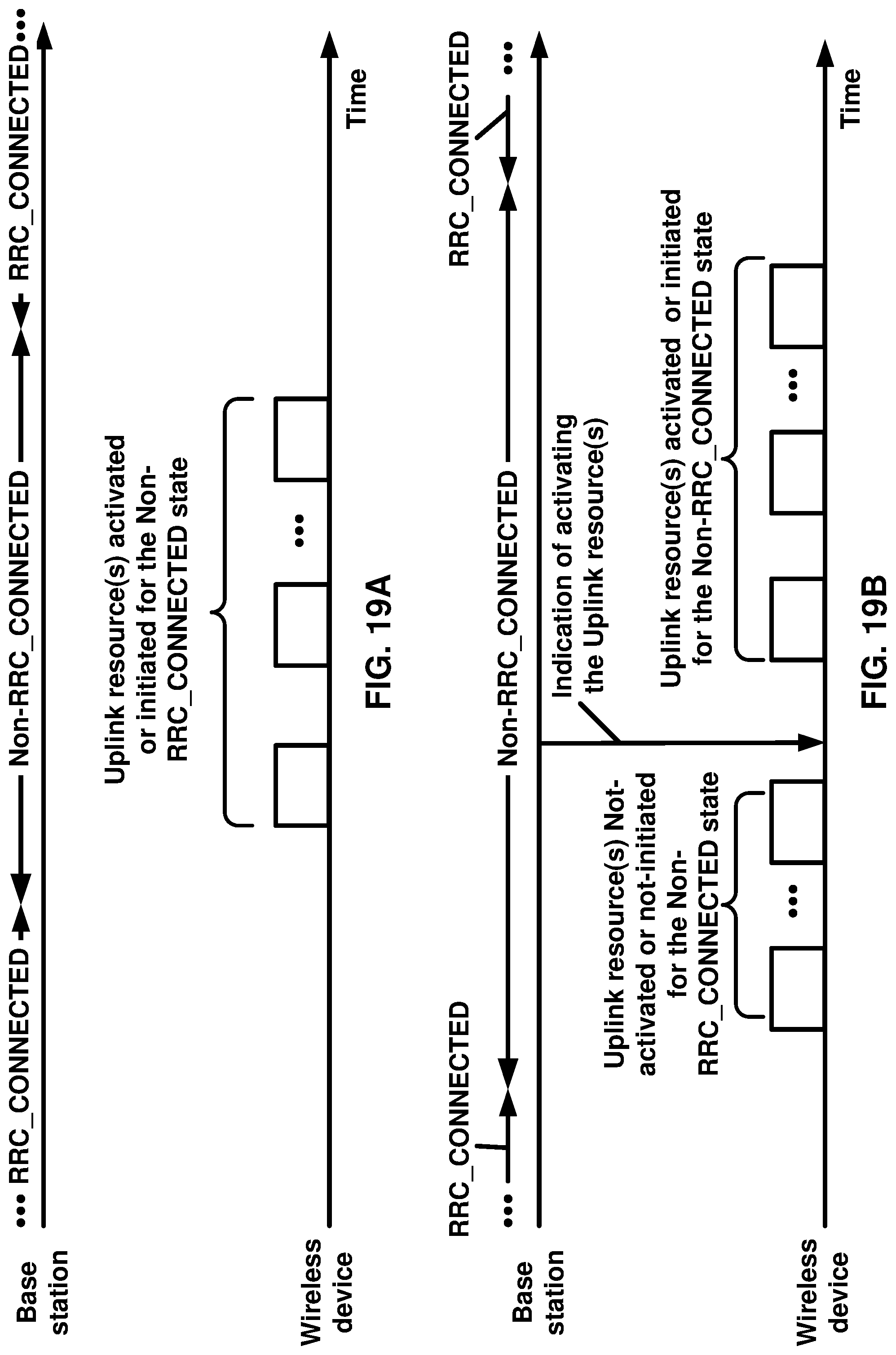 Patent US12101840 Figure 19 – Downlink control reception based on small data transmission