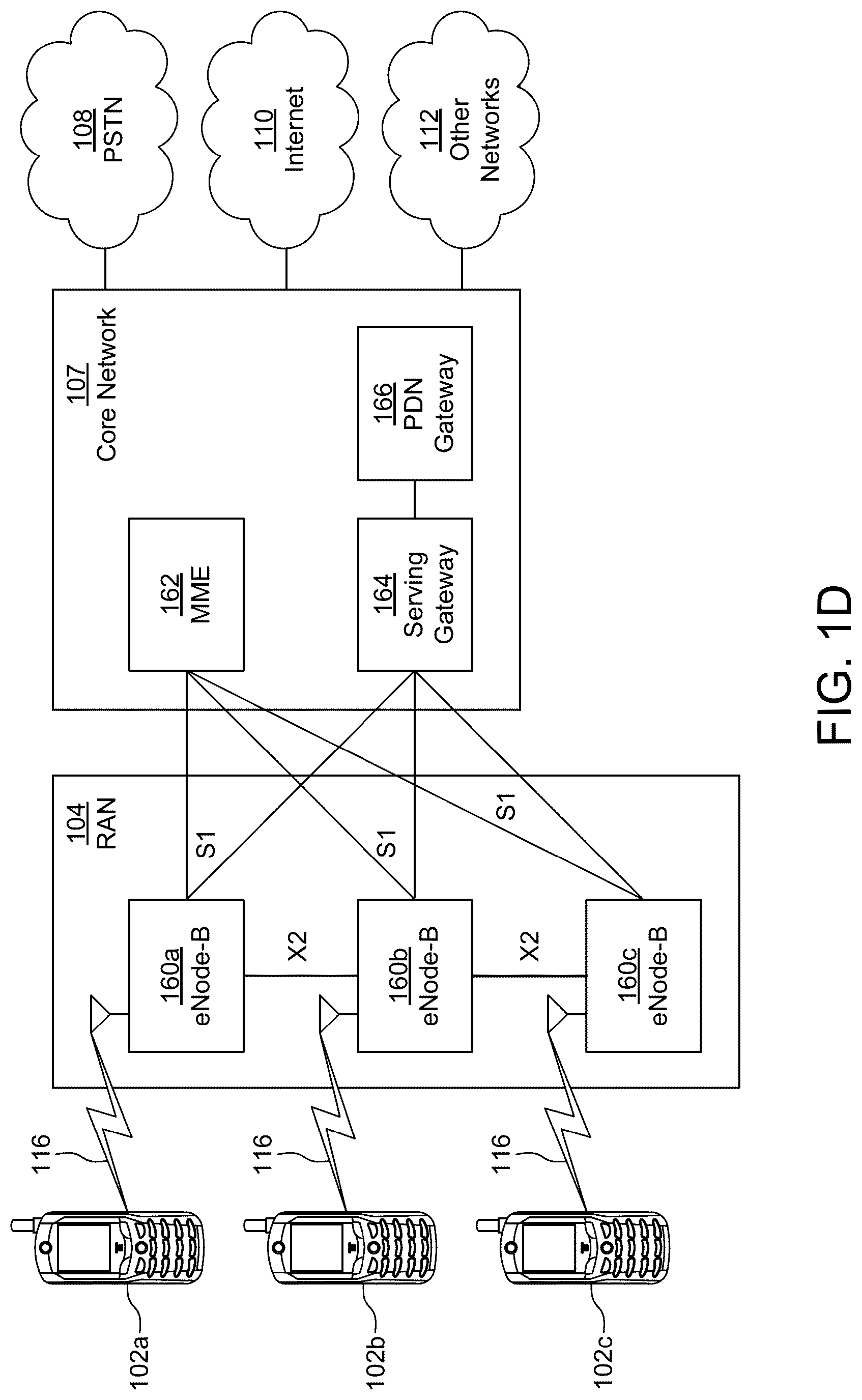 Patent US12101841 Figure 4 – Multiple TRPs and panels transmission with dynamic bandwidth for NR