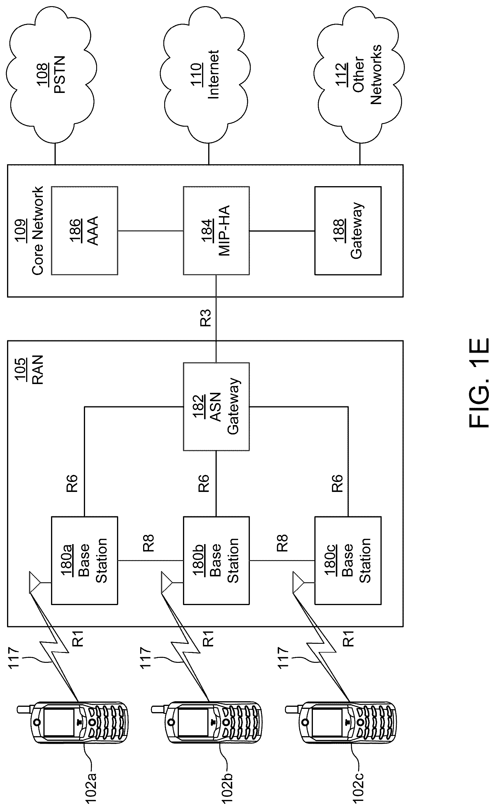 Patent US12101841 Figure 5 – Multiple TRPs and panels transmission with dynamic bandwidth for NR