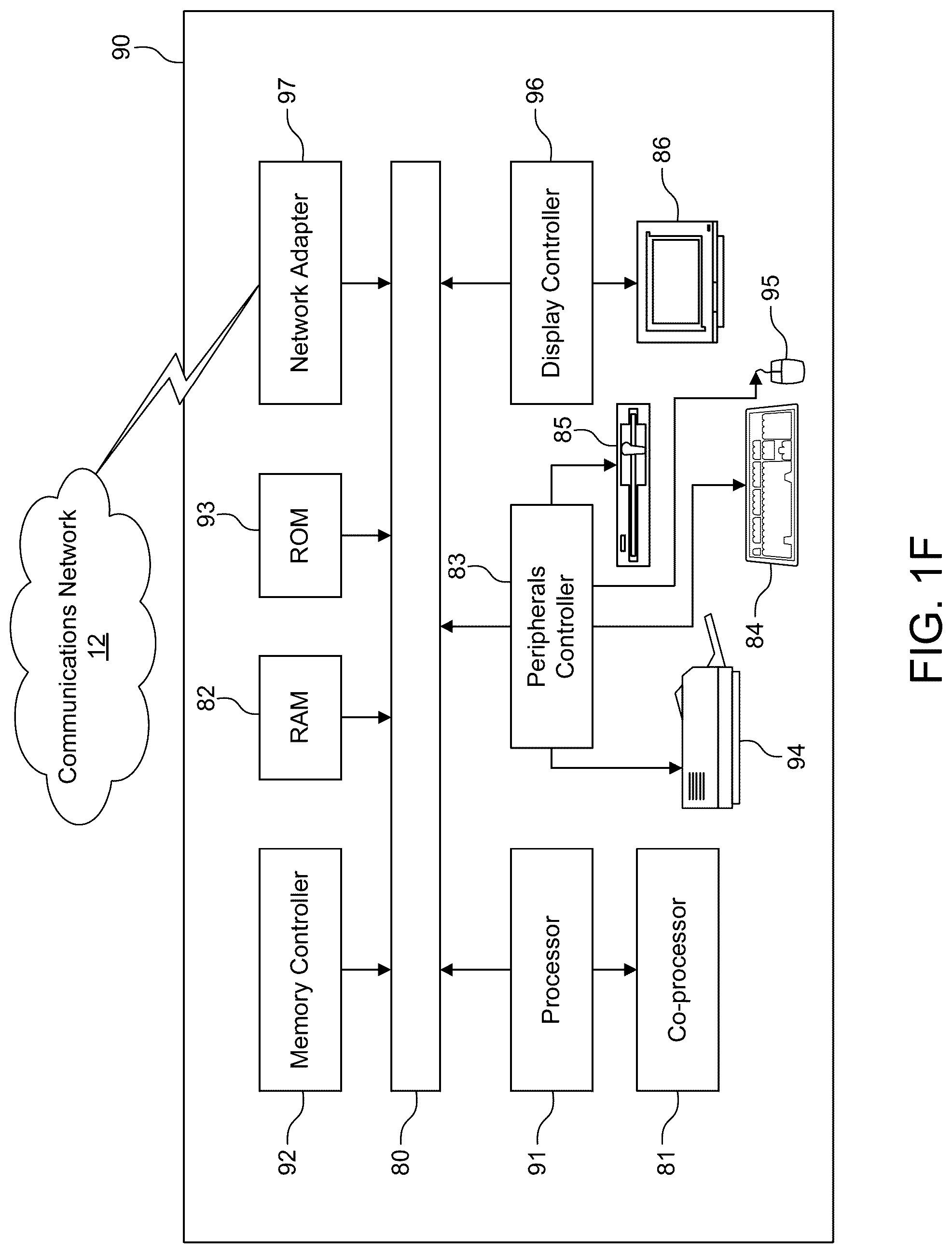 Patent US12101841 Figure 6 – Multiple TRPs and panels transmission with dynamic bandwidth for NR