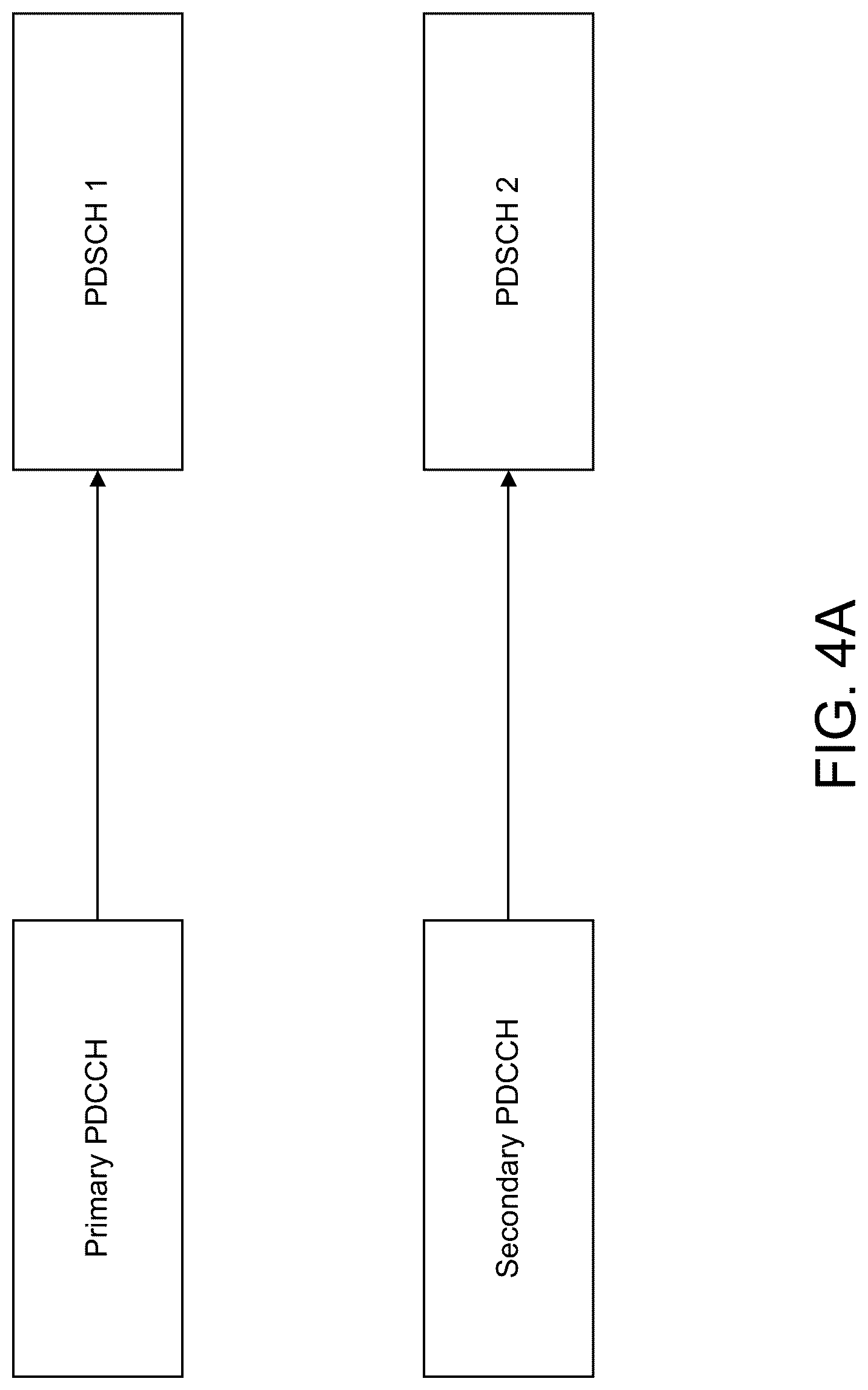 Patent US12101841 Figure 9 – Multiple TRPs and panels transmission with dynamic bandwidth for NR