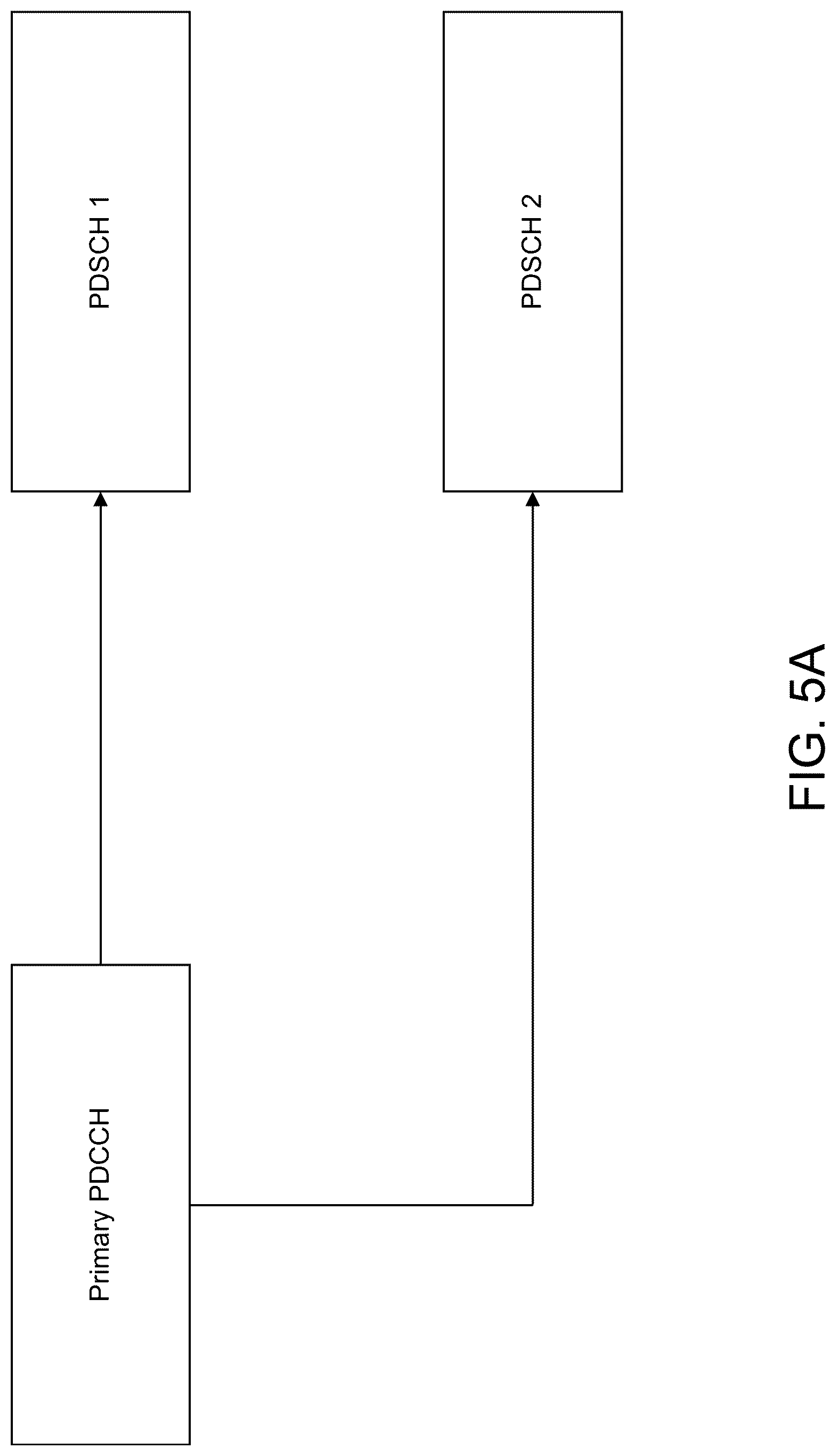 Patent US12101841 Figure 12 – Multiple TRPs and panels transmission with dynamic bandwidth for NR