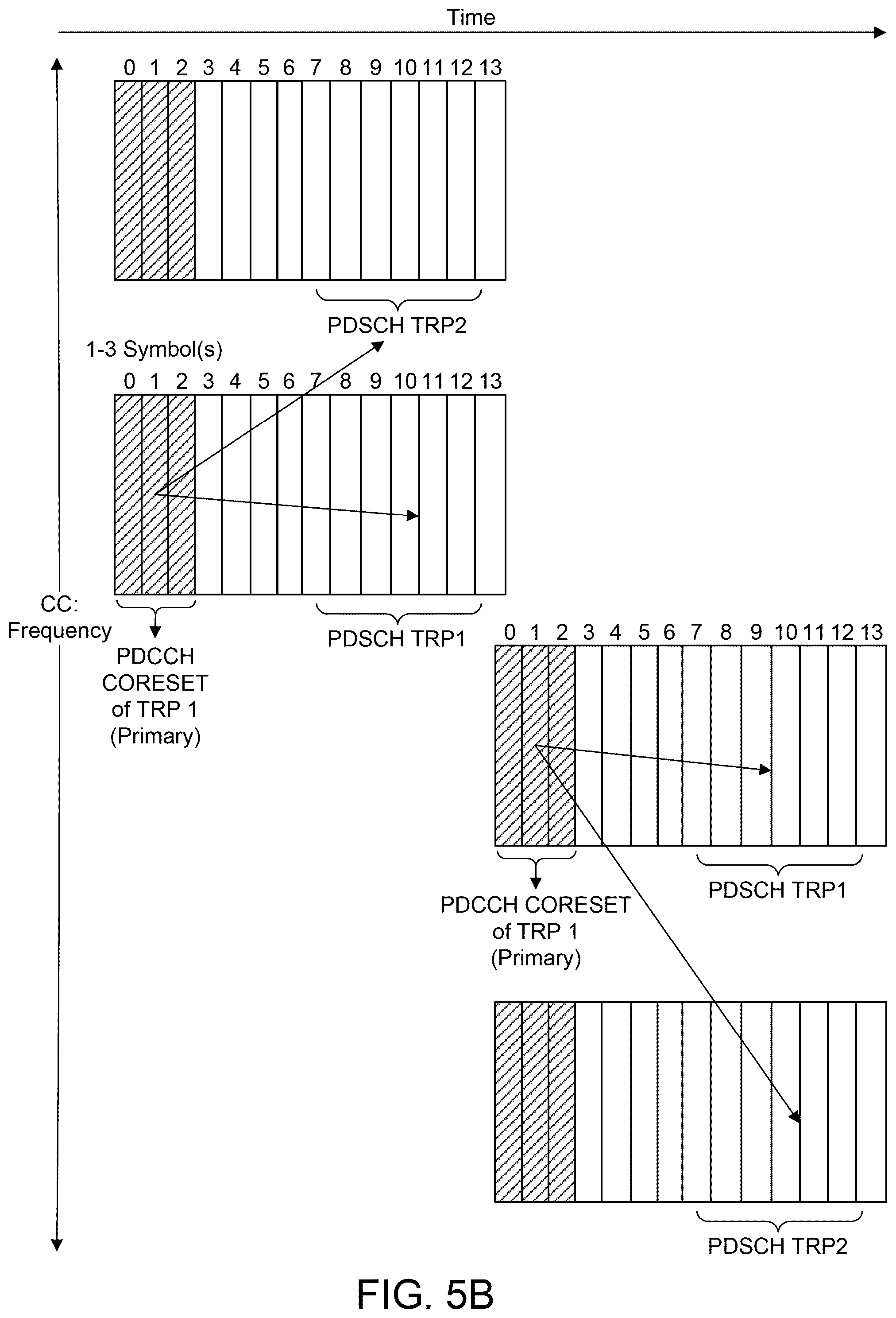Patent US12101841 Figure 13 – Multiple TRPs and panels transmission with dynamic bandwidth for NR