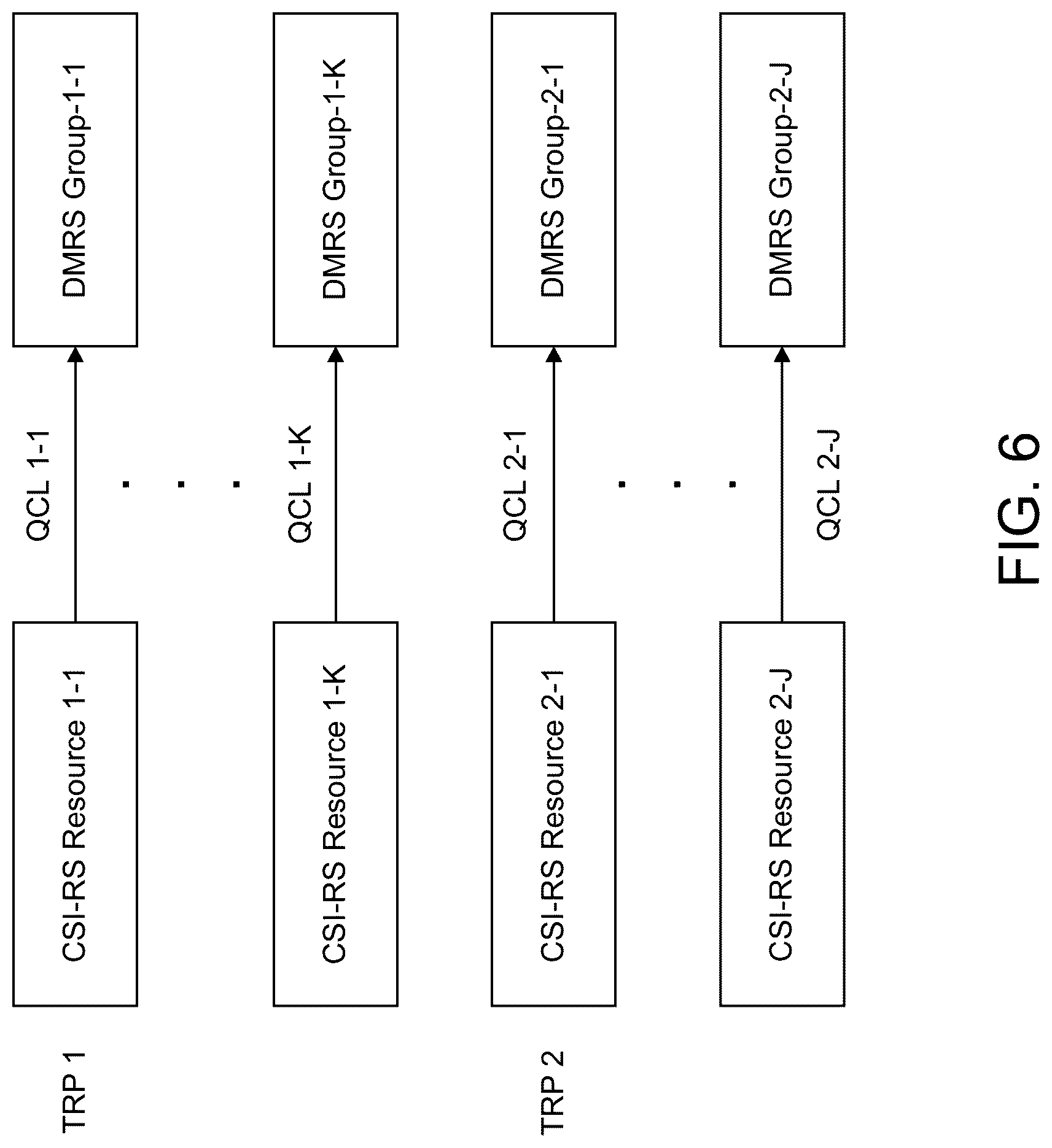 Patent US12101841 Figure 14 – Multiple TRPs and panels transmission with dynamic bandwidth for NR