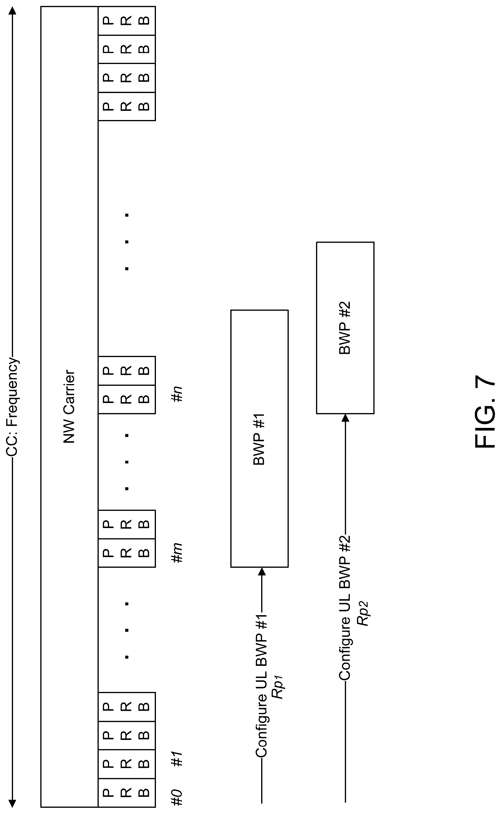 Patent US12101841 Figure 15 – Multiple TRPs and panels transmission with dynamic bandwidth for NR