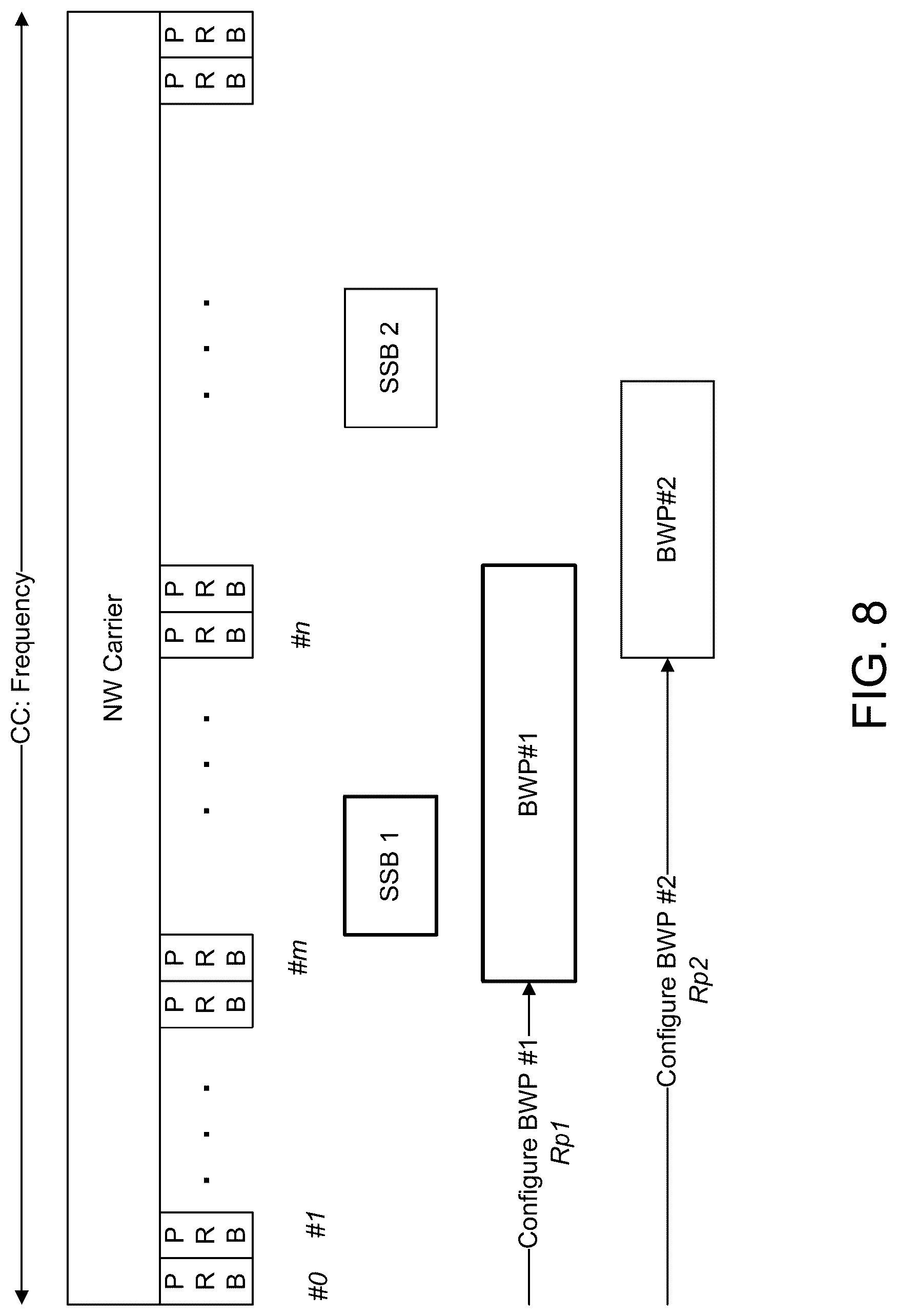 Patent US12101841 Figure 16 – Multiple TRPs and panels transmission with dynamic bandwidth for NR