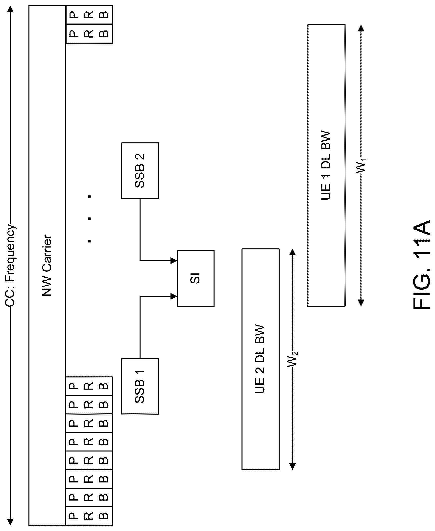 Patent US12101841 Figure 20 – Multiple TRPs and panels transmission with dynamic bandwidth for NR