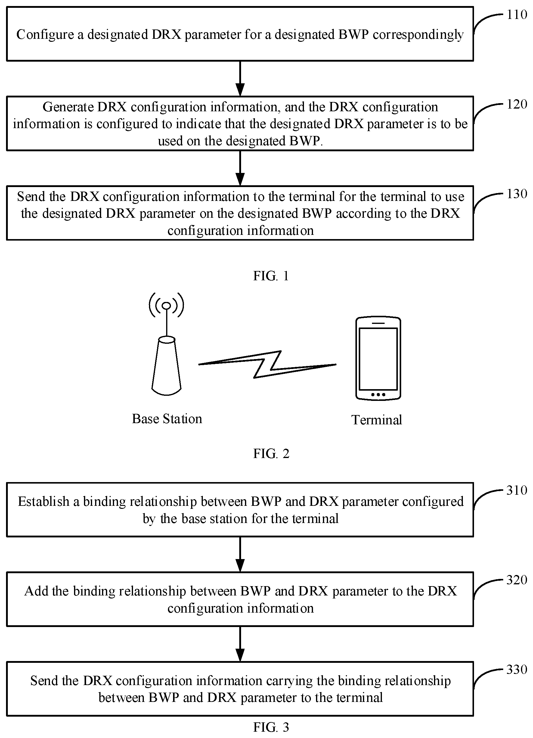 Patent US12101842 Figure 1 – Discontinuous reception configuration method and device