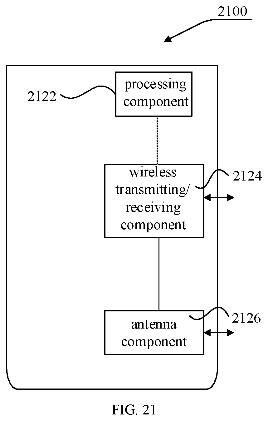 Patent US12101842 Figure 8 – Discontinuous reception configuration method and device