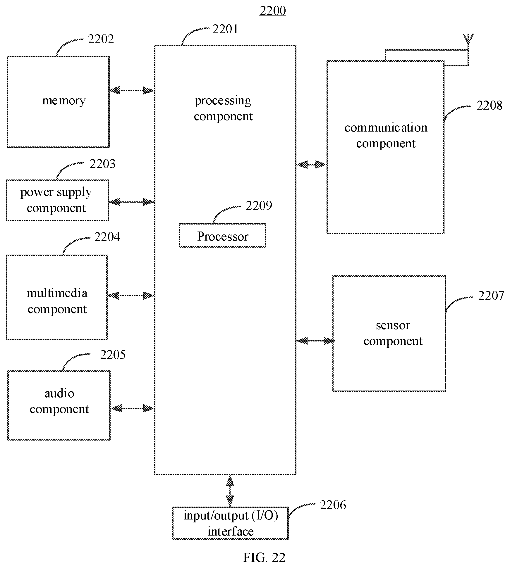 Patent US12101842 Figure 9 – Discontinuous reception configuration method and device