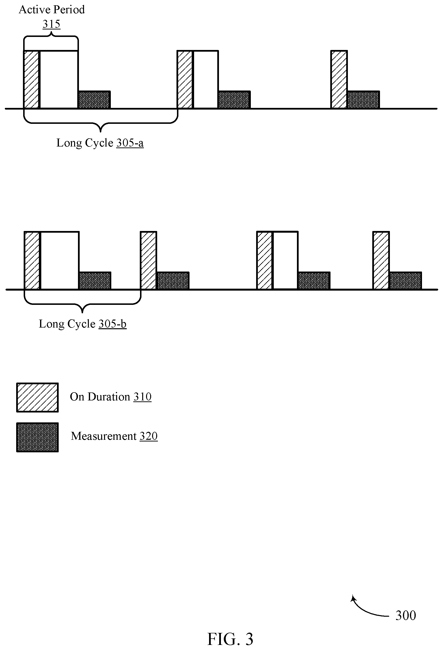 Patent US12101843 Figure 3 – Triggering user equipment (UE) assistance information based on mobility and wake up signal (WUS) configuration