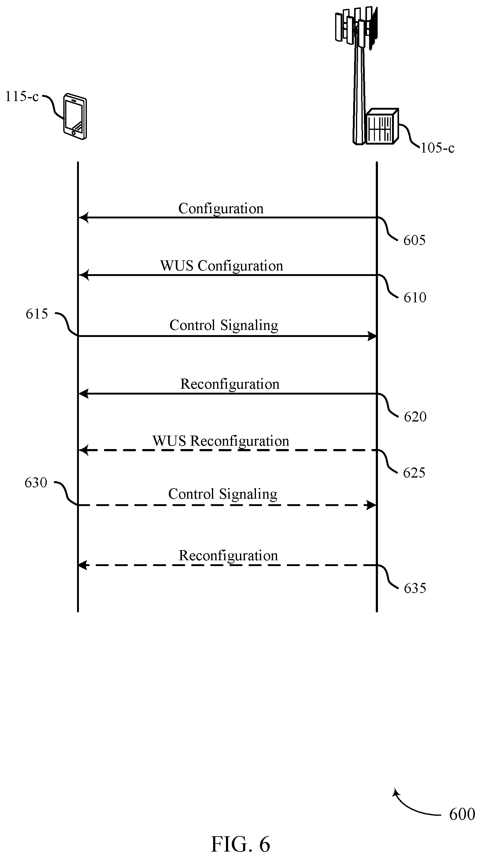 Patent US12101843 Figure 6 – Triggering user equipment (UE) assistance information based on mobility and wake up signal (WUS) configuration