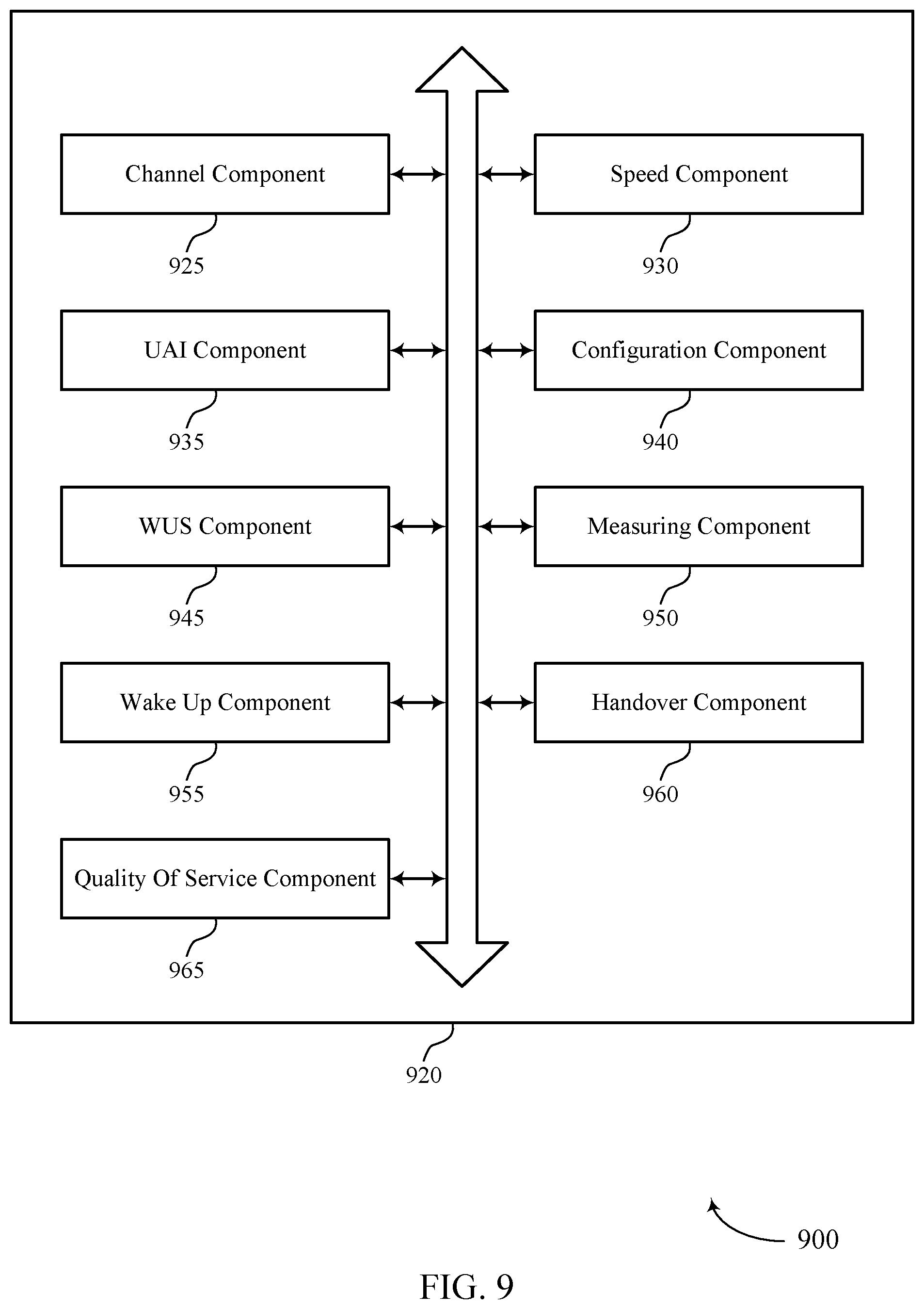 Patent US12101843 Figure 9 – Triggering user equipment (UE) assistance information based on mobility and wake up signal (WUS) configuration