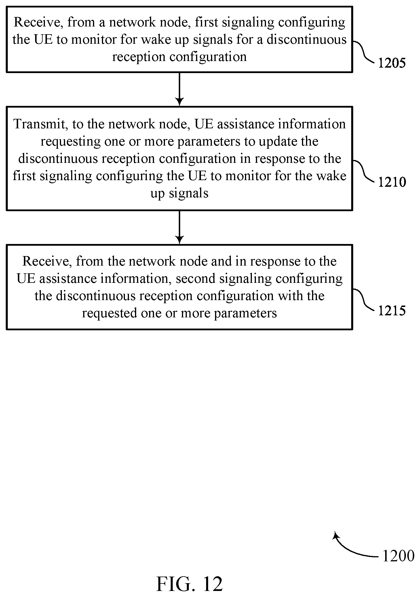 Patent US12101843 Figure 12 – Triggering user equipment (UE) assistance information based on mobility and wake up signal (WUS) configuration