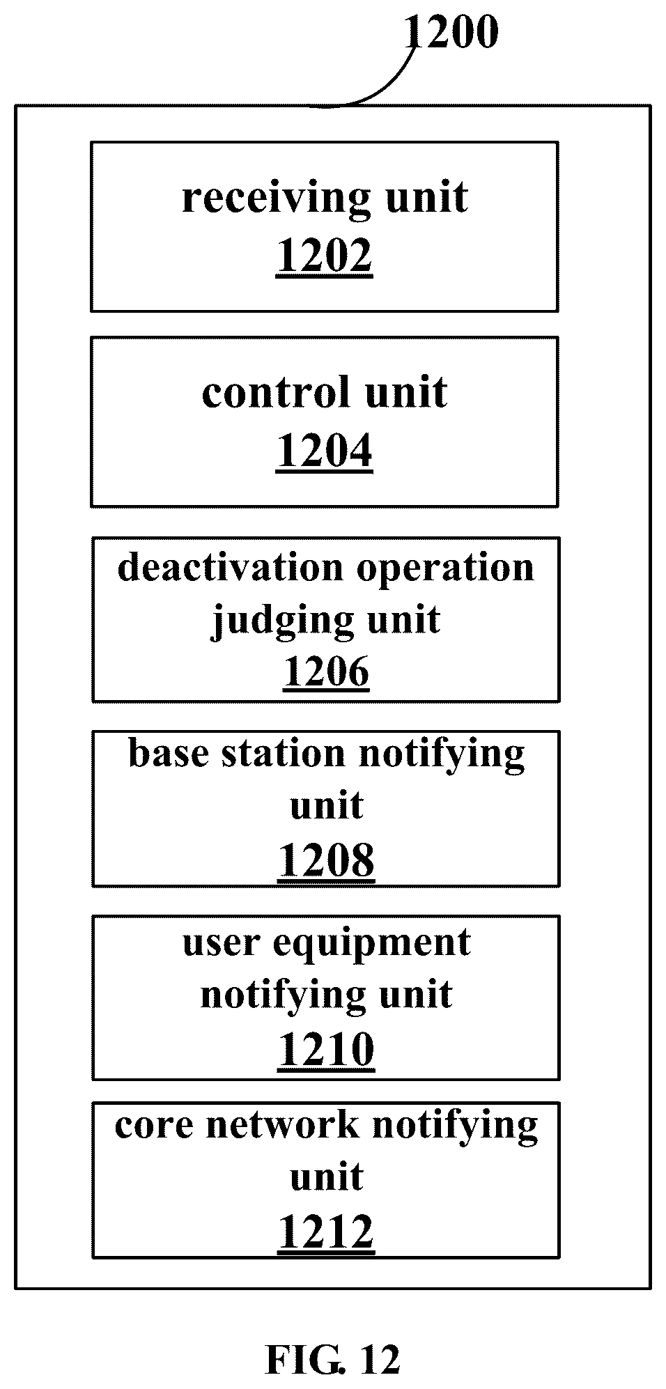 Patent US12101844 Figure 11 – Wireless communication system, method, base station, user equipment and device