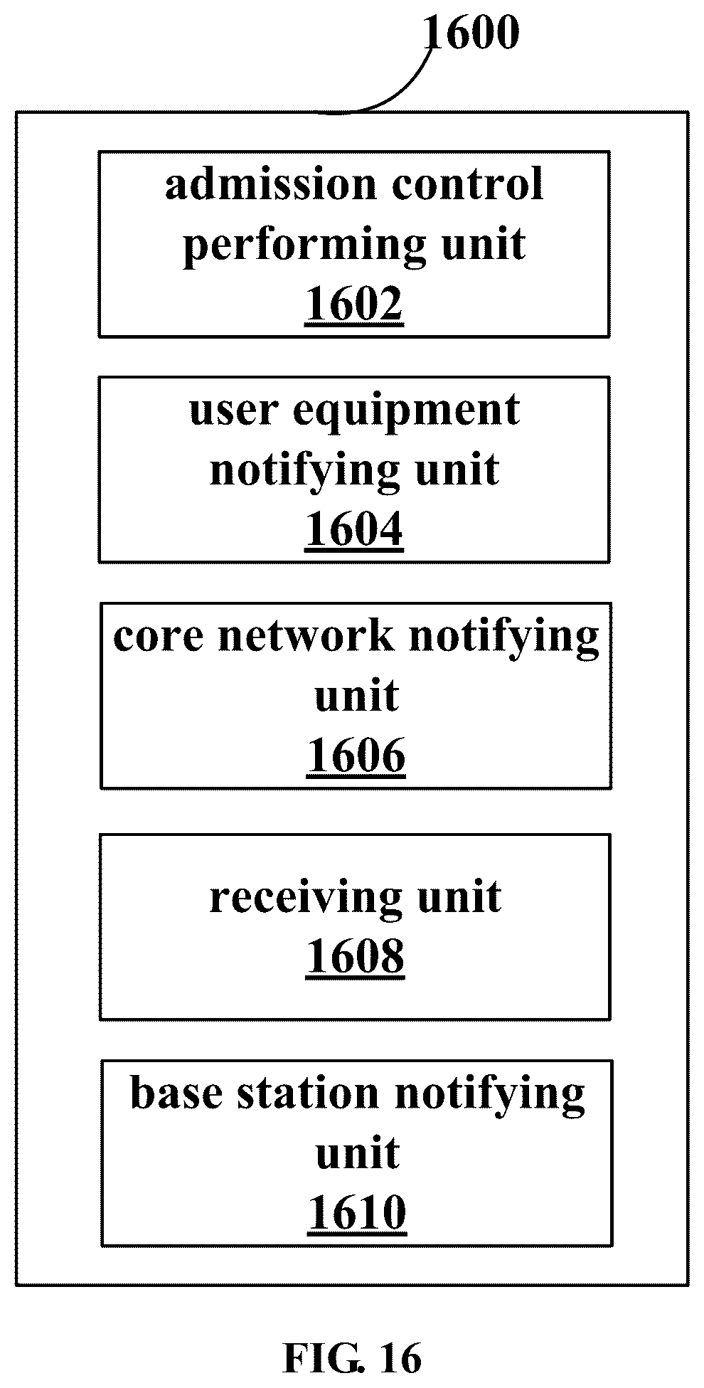 Patent US12101844 Figure 14 – Wireless communication system, method, base station, user equipment and device