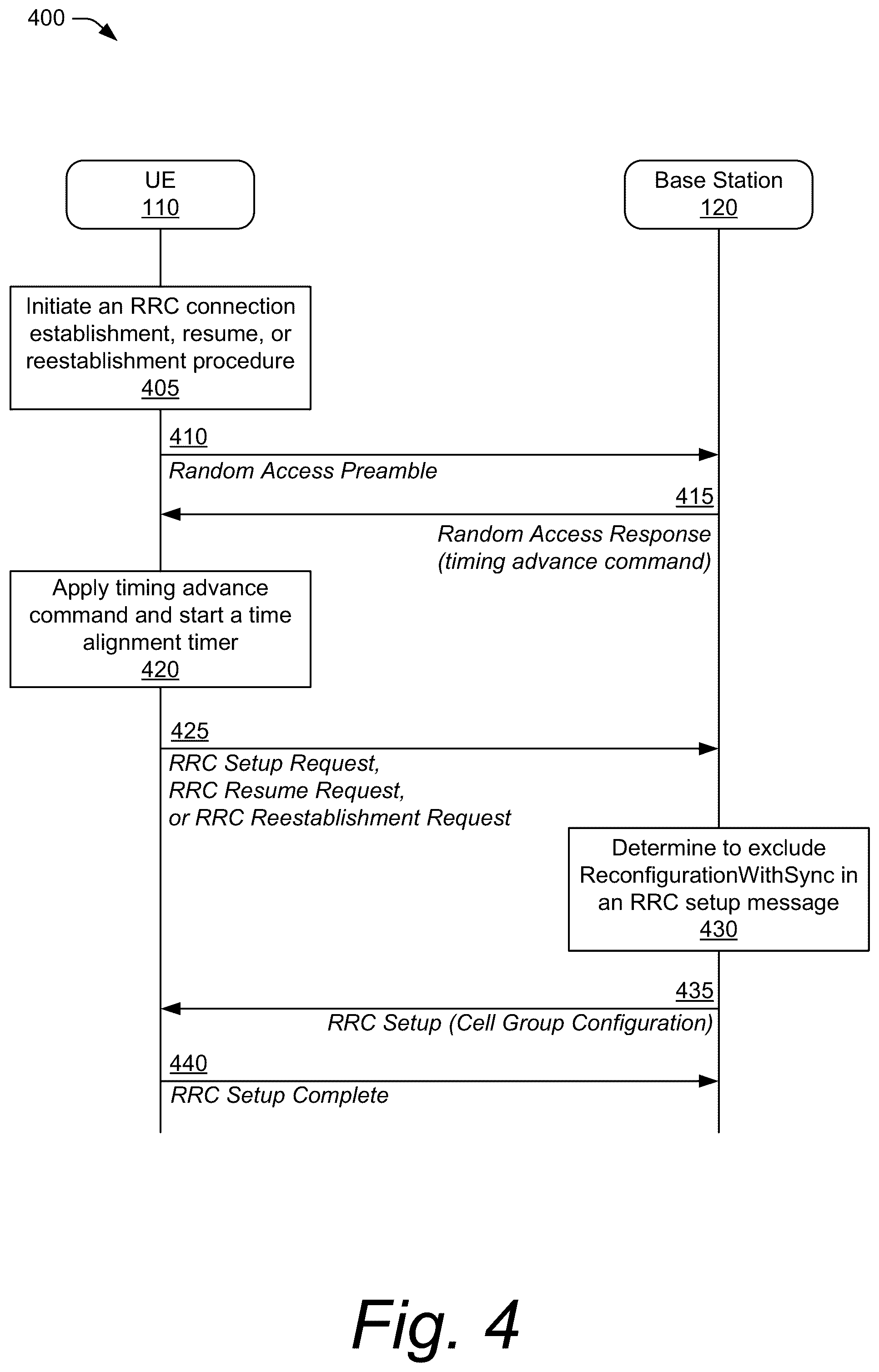 Patent US12101845 Figure 4 – Method for handling a radio resource control cell group configuration