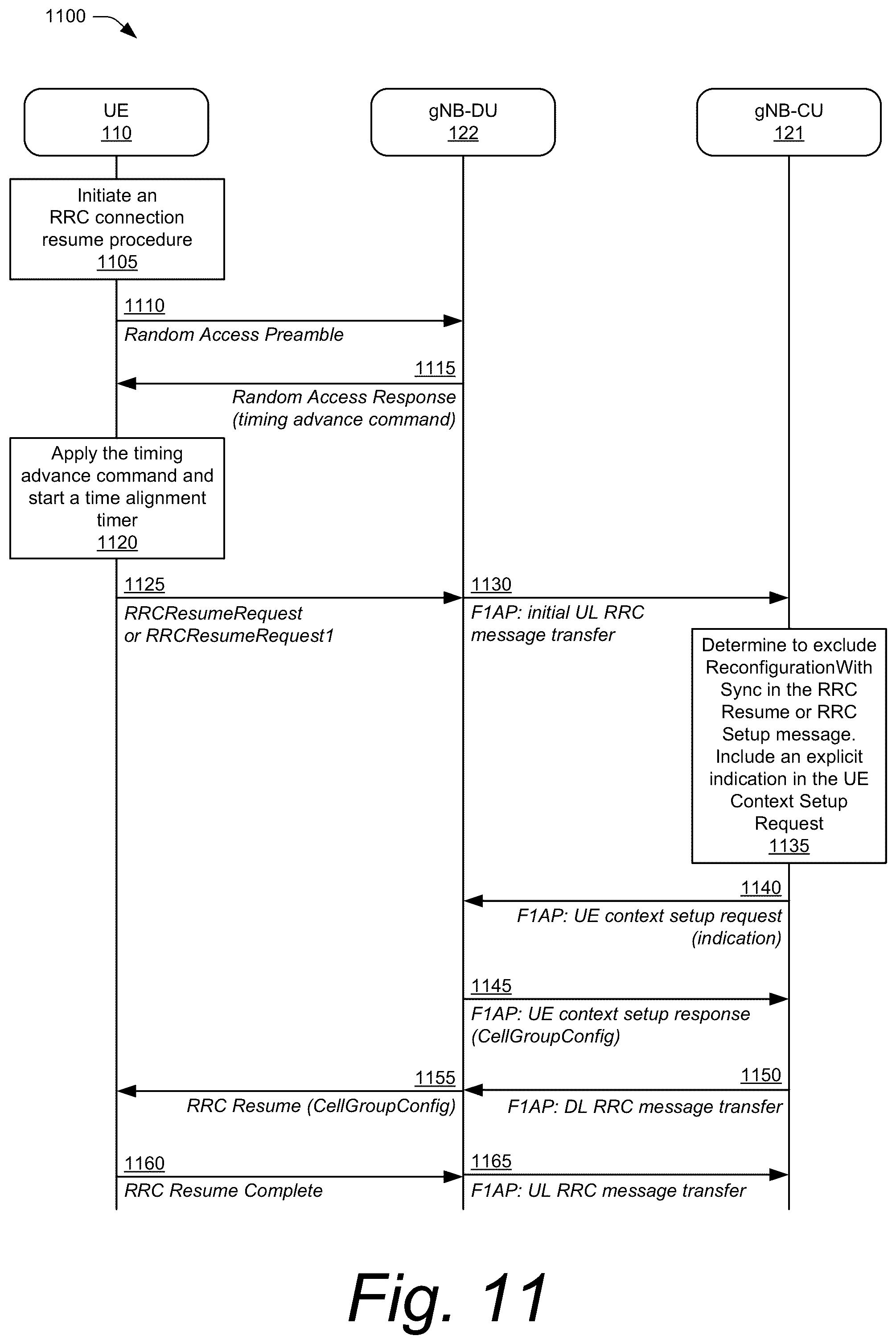Patent US12101845 Figure 11 – Method for handling a radio resource control cell group configuration
