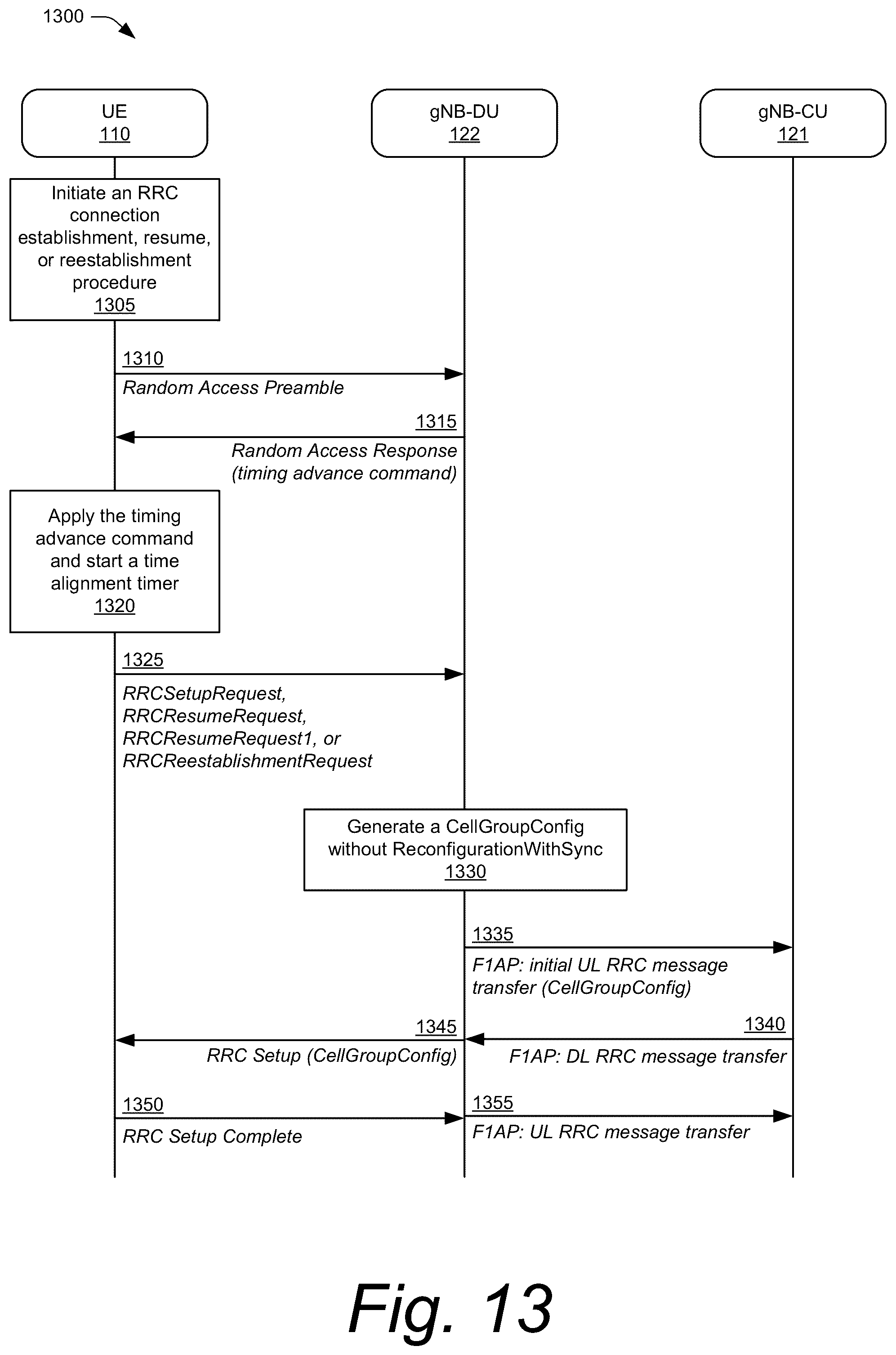 Patent US12101845 Figure 13 – Method for handling a radio resource control cell group configuration