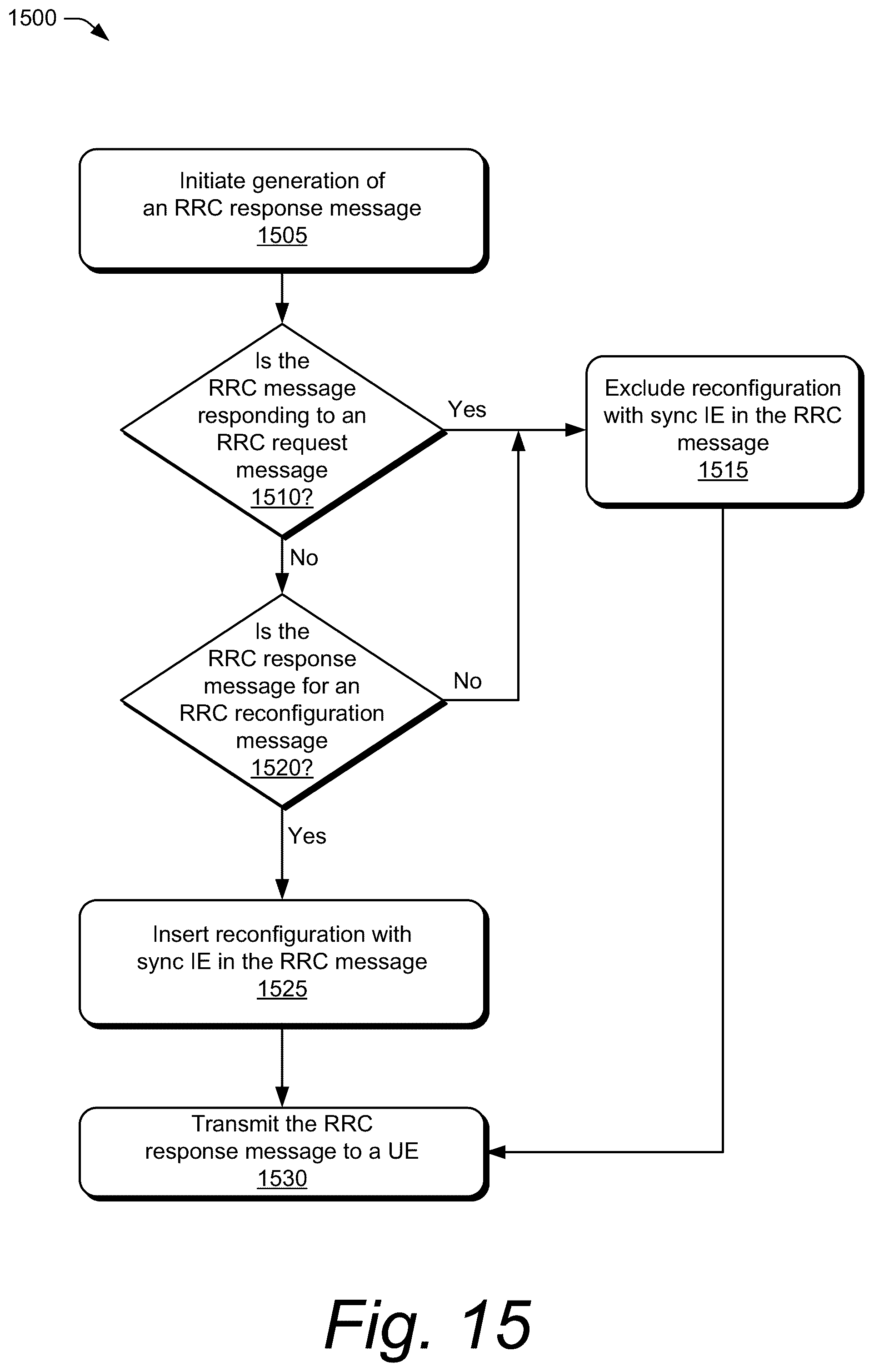Patent US12101845 Figure 15 – Method for handling a radio resource control cell group configuration