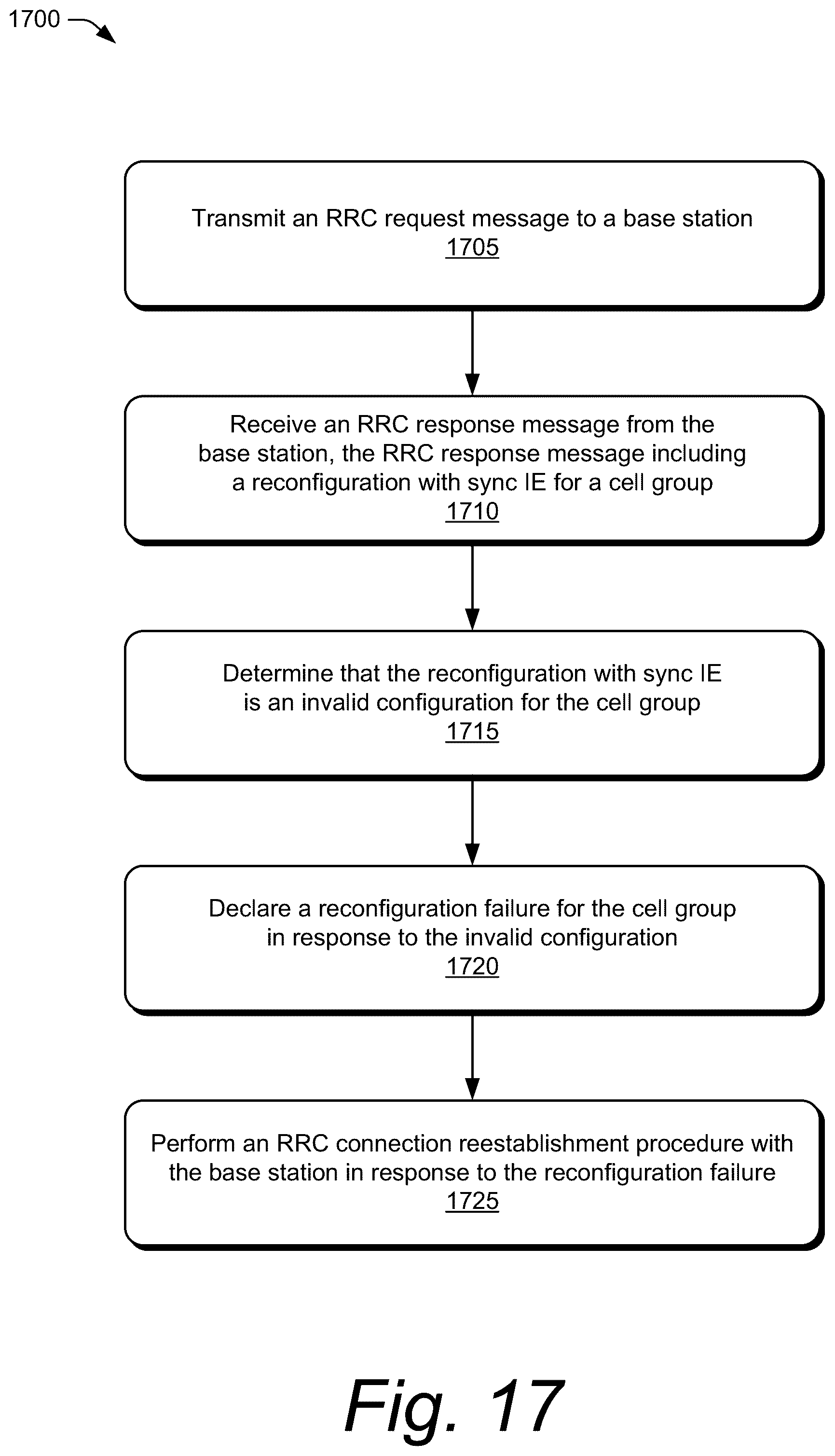 Patent US12101845 Figure 17 – Method for handling a radio resource control cell group configuration