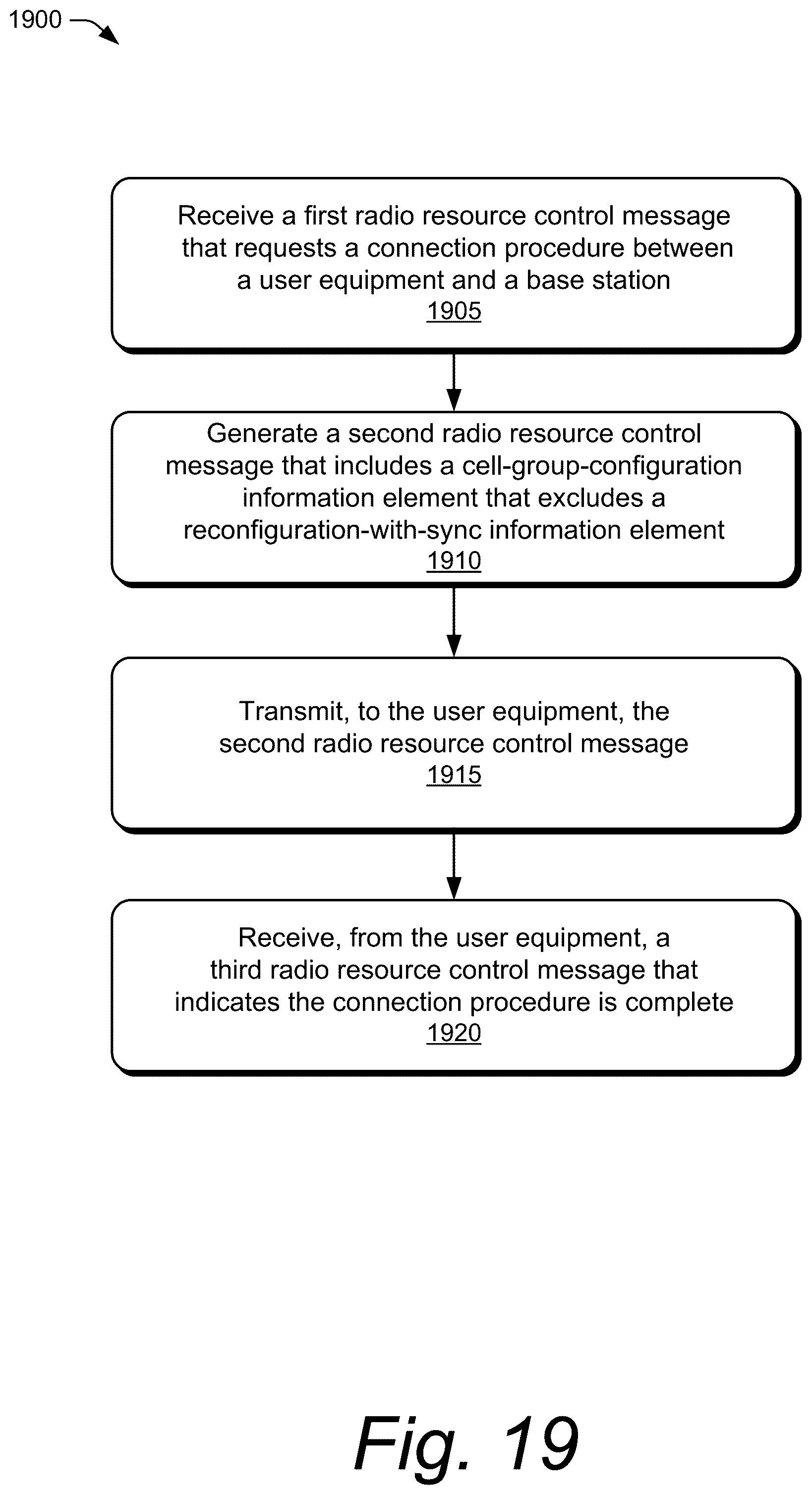 Patent US12101845 Figure 19 – Method for handling a radio resource control cell group configuration