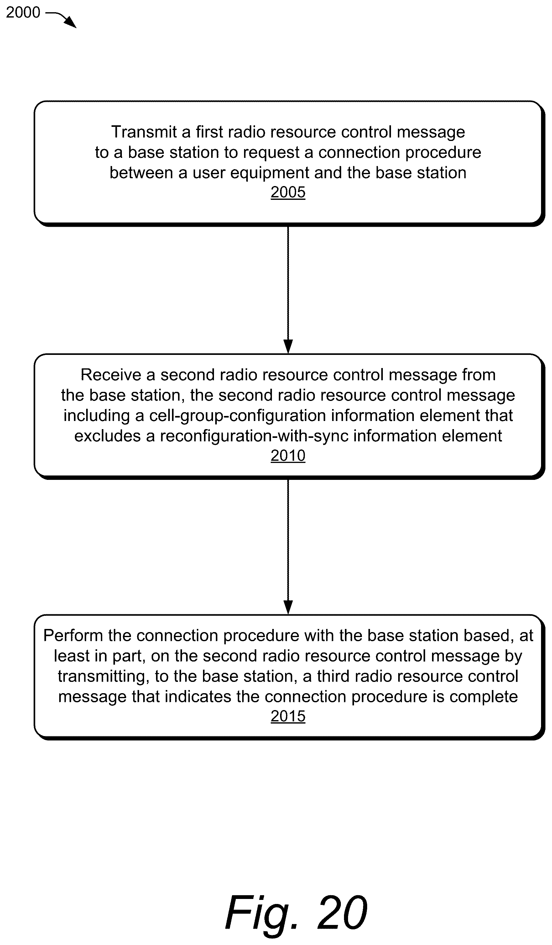 Patent US12101845 Figure 20 – Method for handling a radio resource control cell group configuration