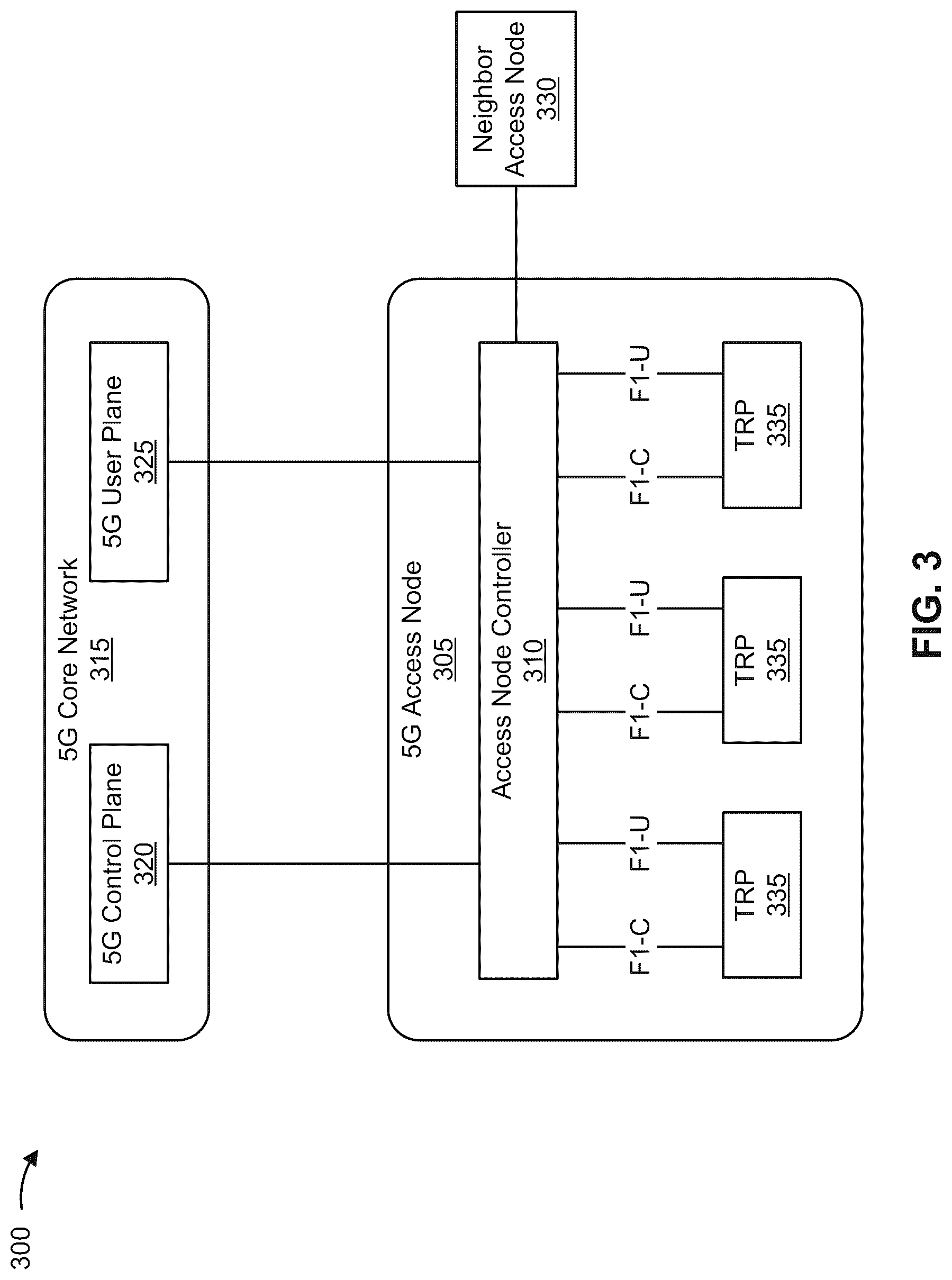 Patent US12101848 Figure 3 – Subscription for non-data wireless services