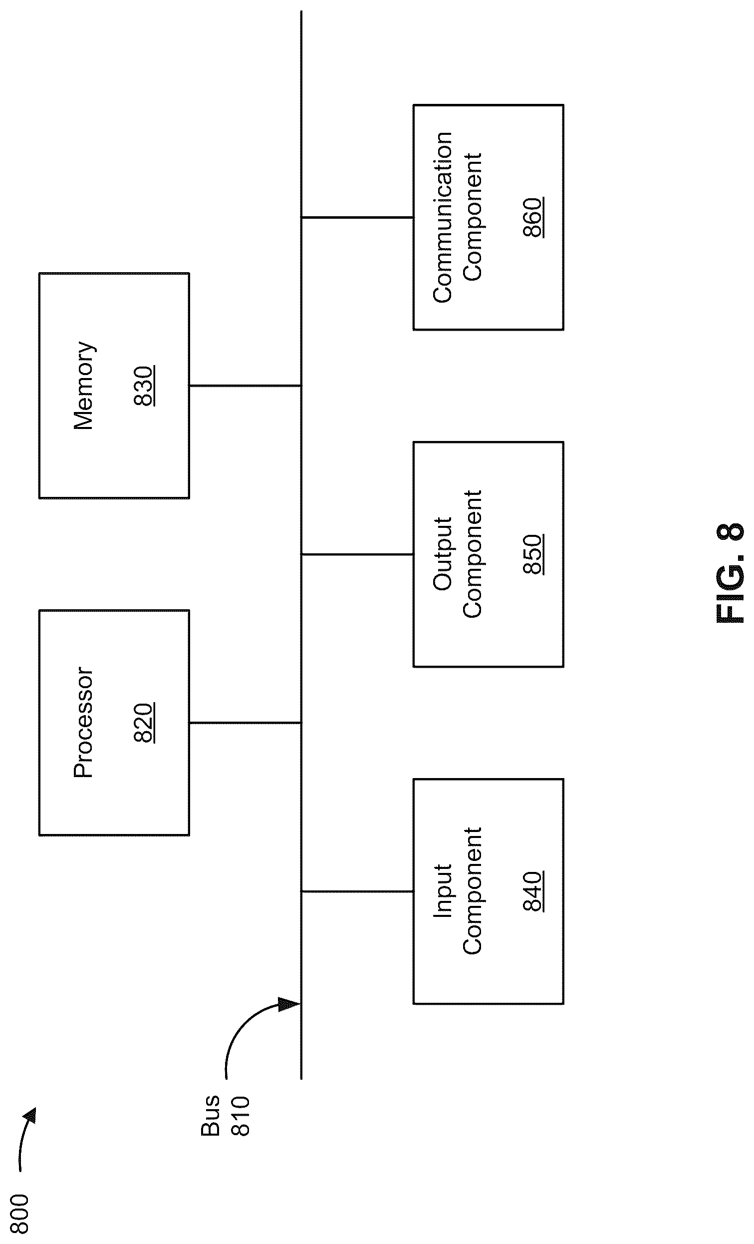Patent US12101848 Figure 8 – Subscription for non-data wireless services