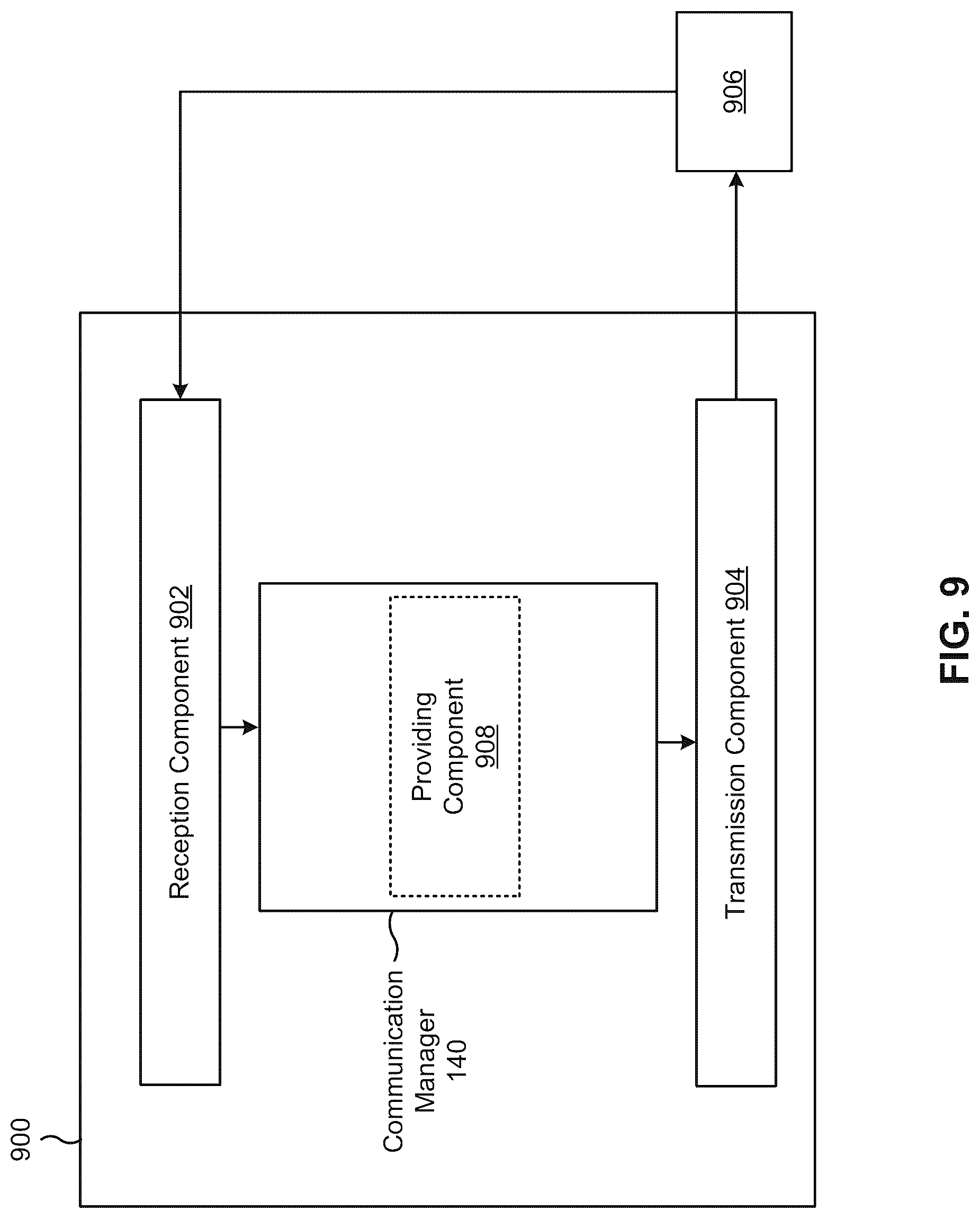 Patent US12101848 Figure 9 – Subscription for non-data wireless services