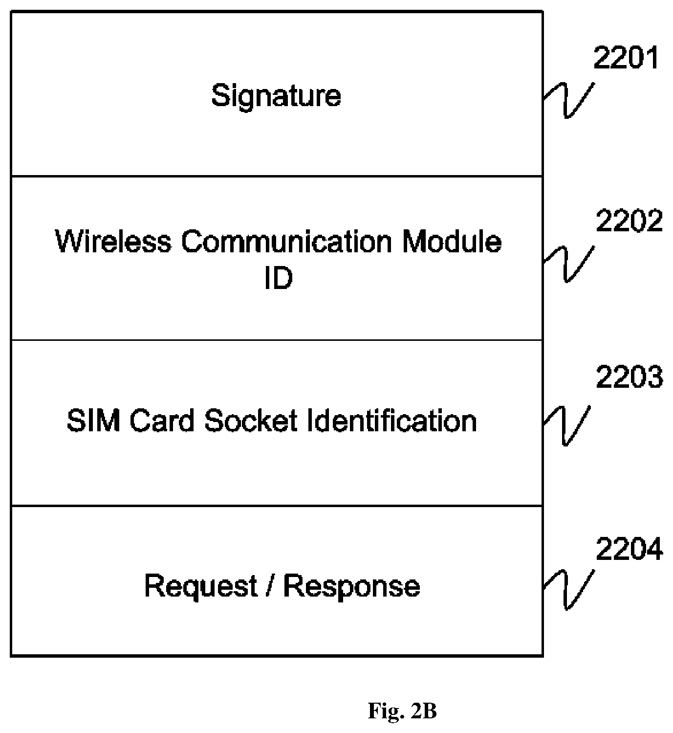 Patent US12101850 Figure 4 – Method and system for establishing multiple connections at a wireless communication device
