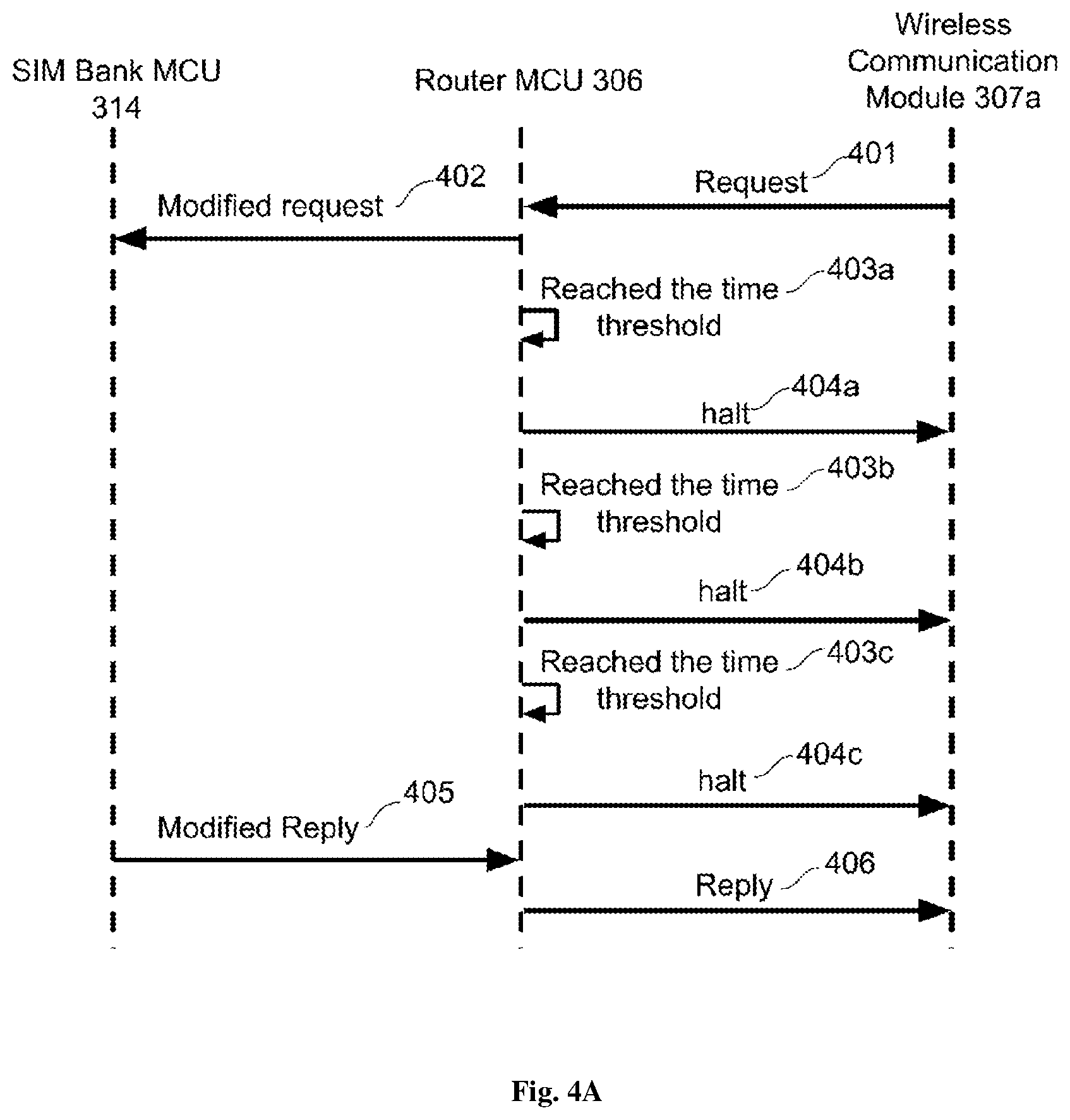Patent US12101850 Figure 8 – Method and system for establishing multiple connections at a wireless communication device