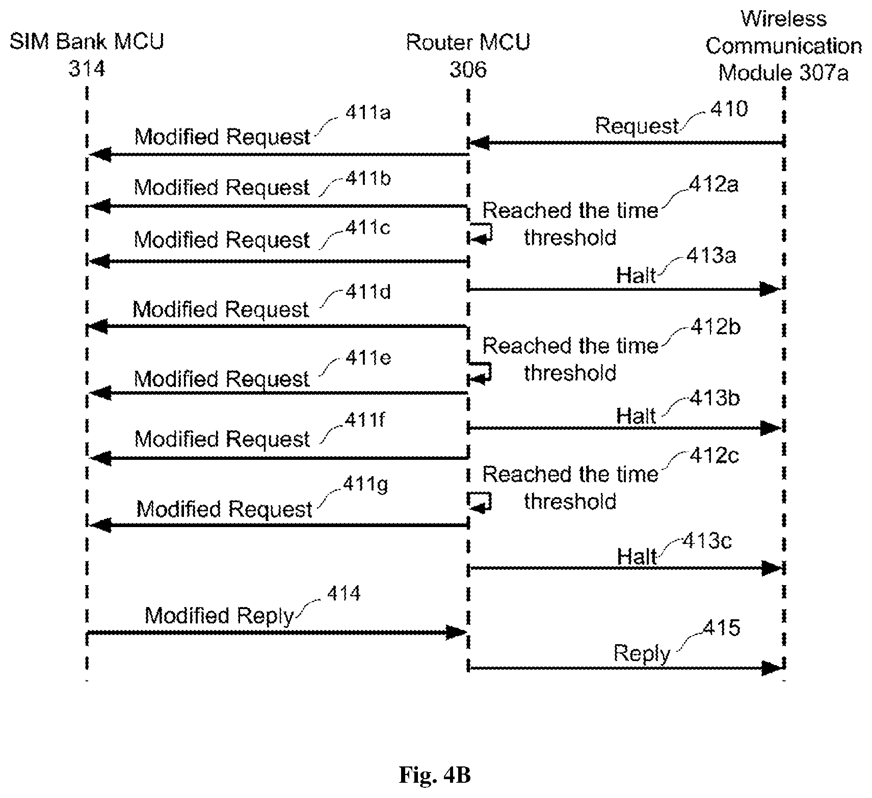 Patent US12101850 Figure 9 – Method and system for establishing multiple connections at a wireless communication device
