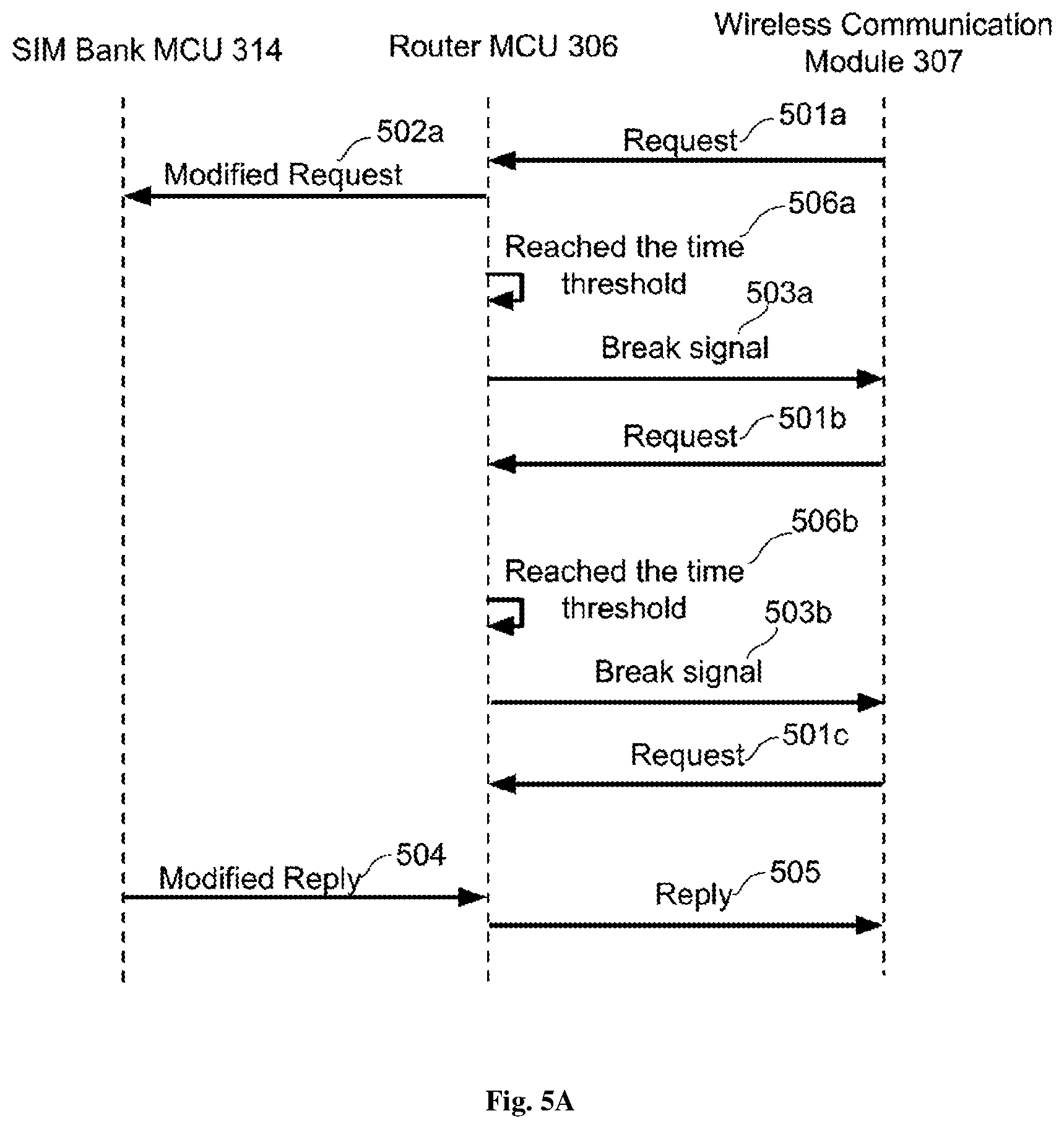 Patent US12101850 Figure 10 – Method and system for establishing multiple connections at a wireless communication device