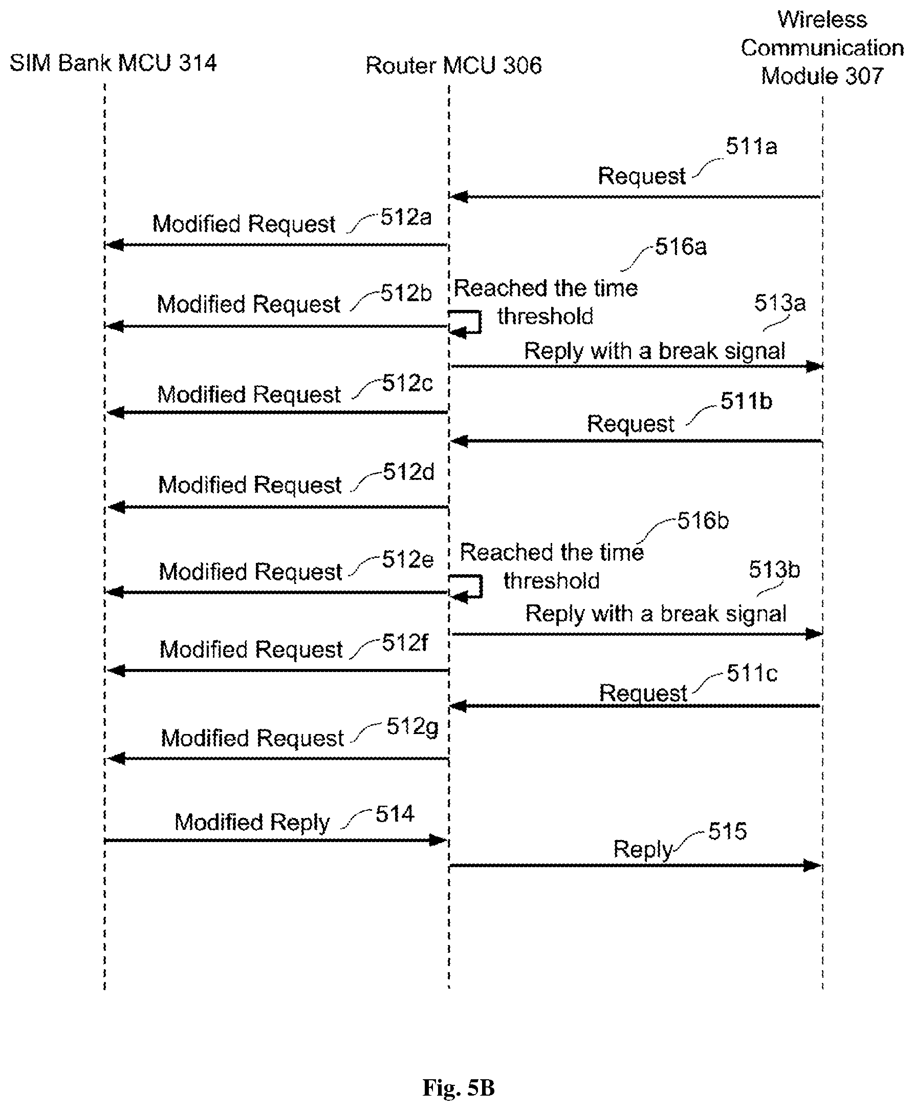 Patent US12101850 Figure 11 – Method and system for establishing multiple connections at a wireless communication device