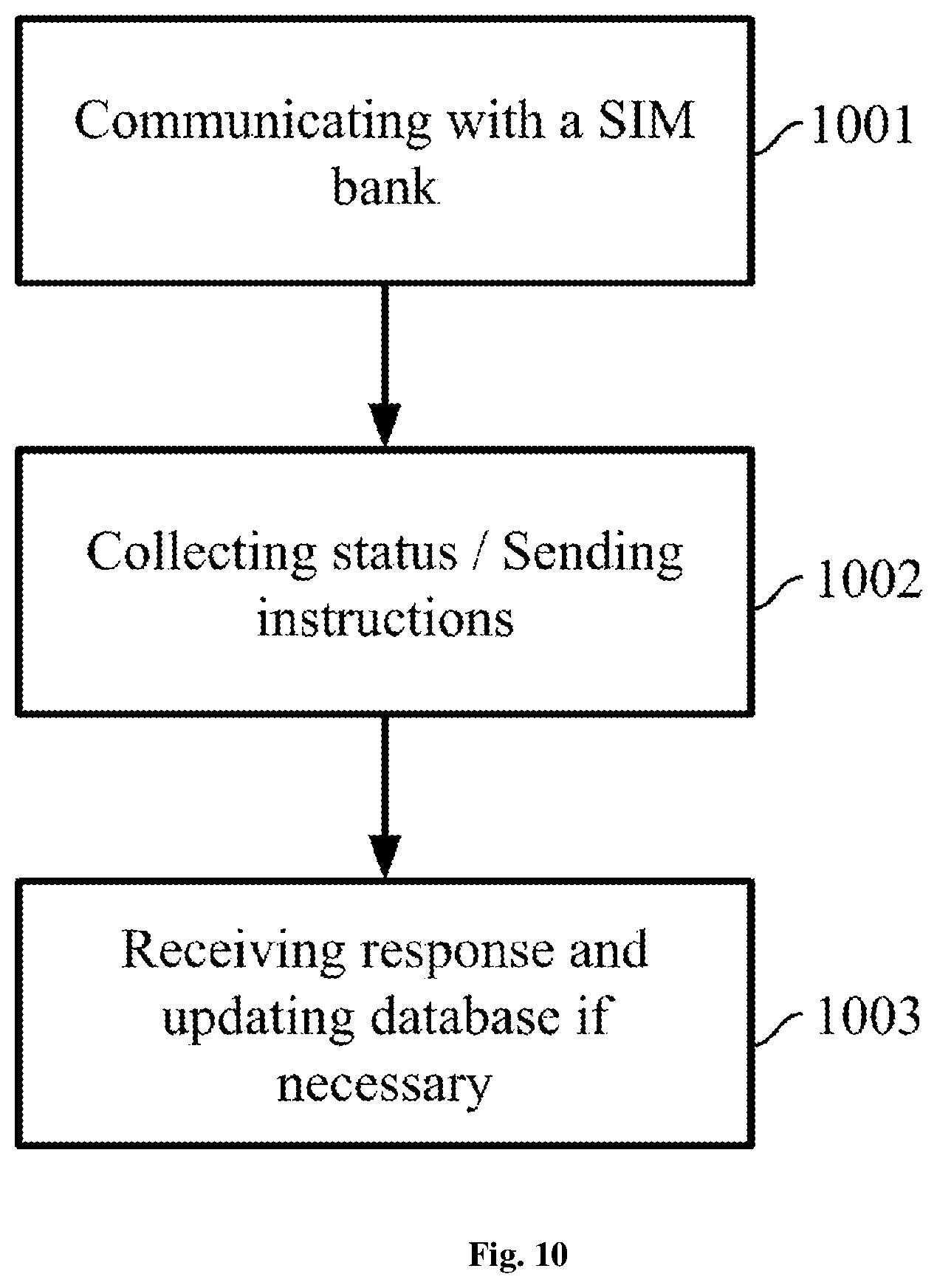 Patent US12101850 Figure 16 – Method and system for establishing multiple connections at a wireless communication device