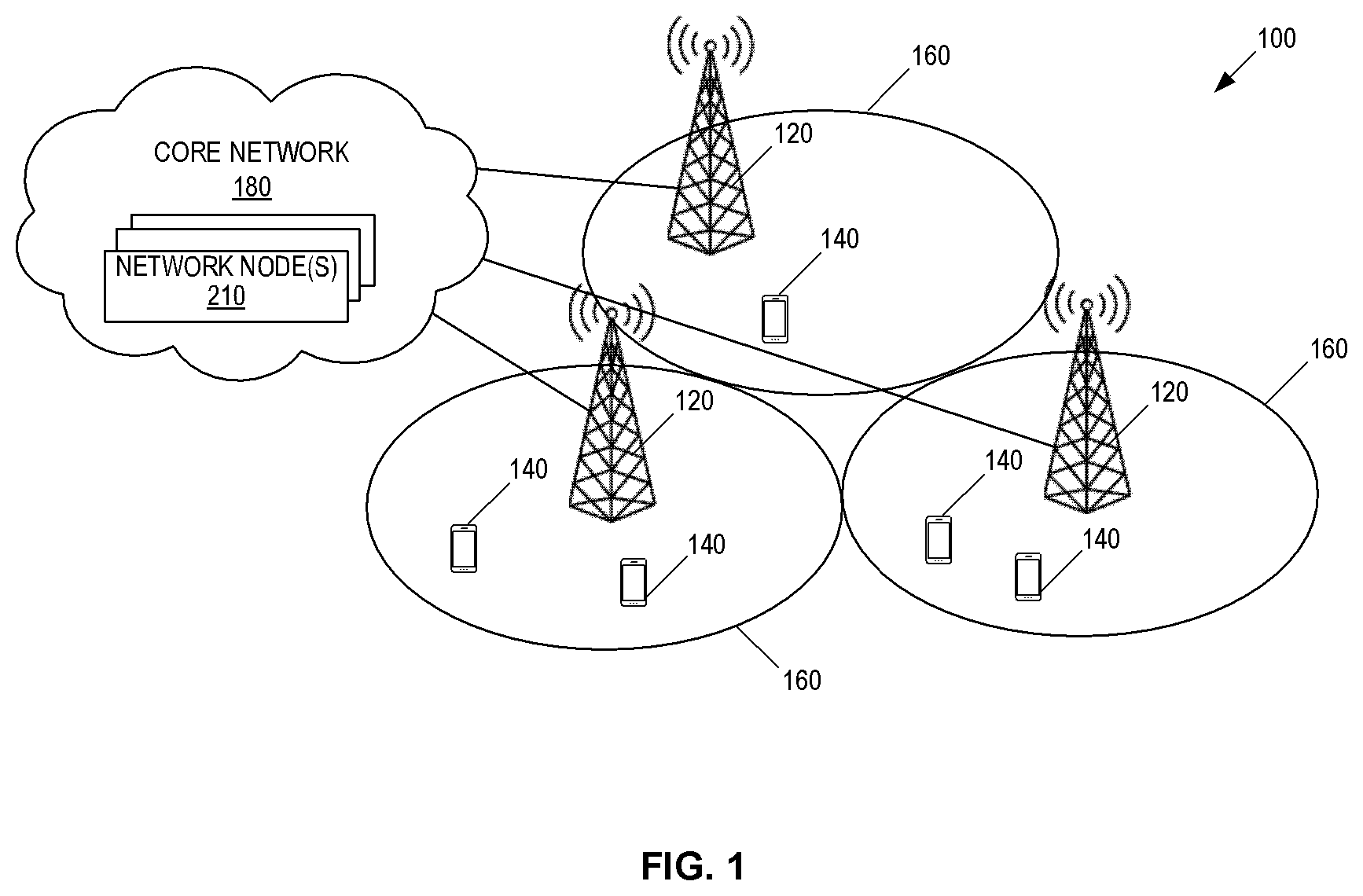 Patent US12101851 — Methods, network function nodes and computer readable media for contents communication management — Figure 1