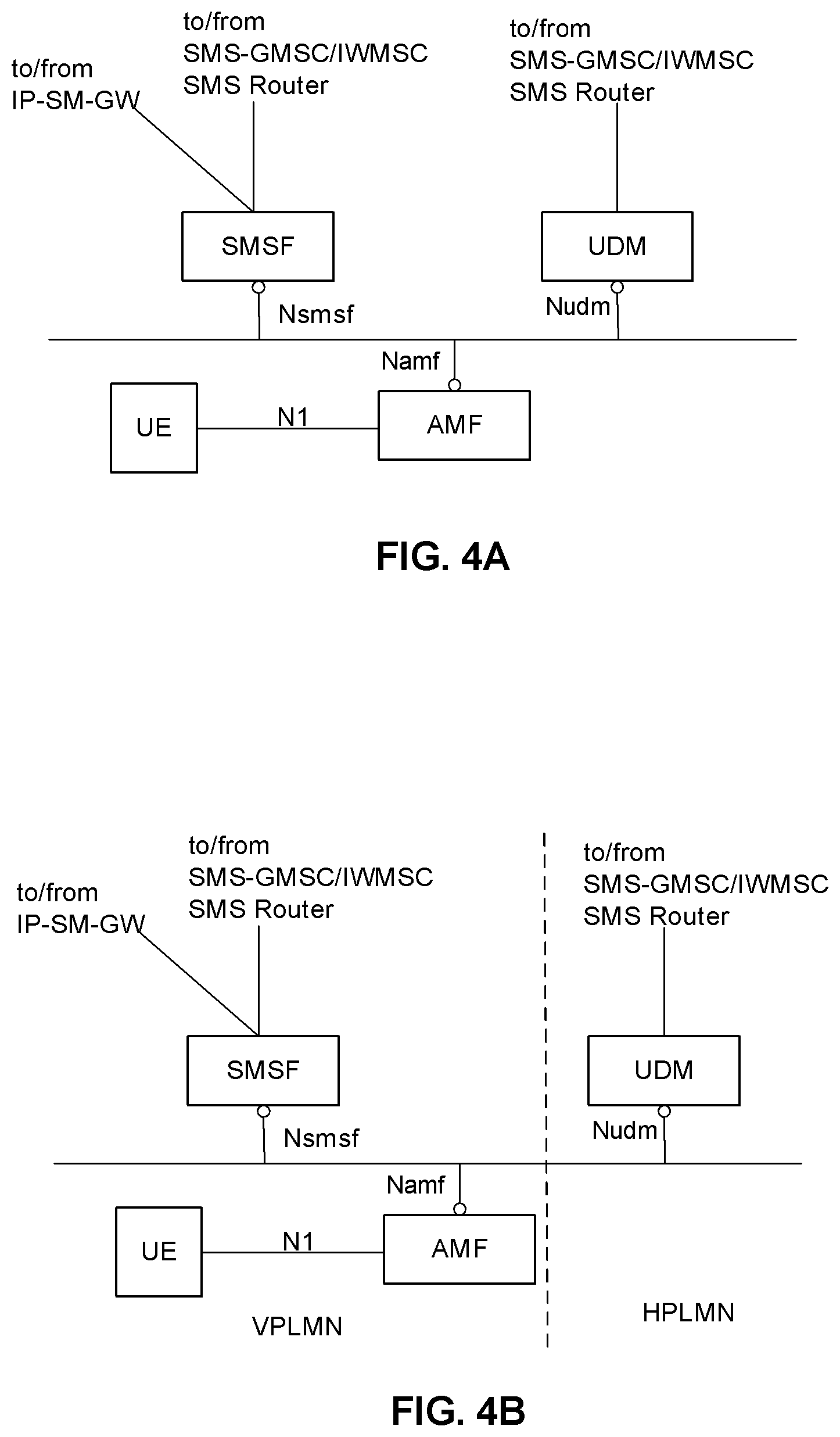 Patent US12101851 Figure 4 – Methods, network function nodes and computer readable media for contents communication management