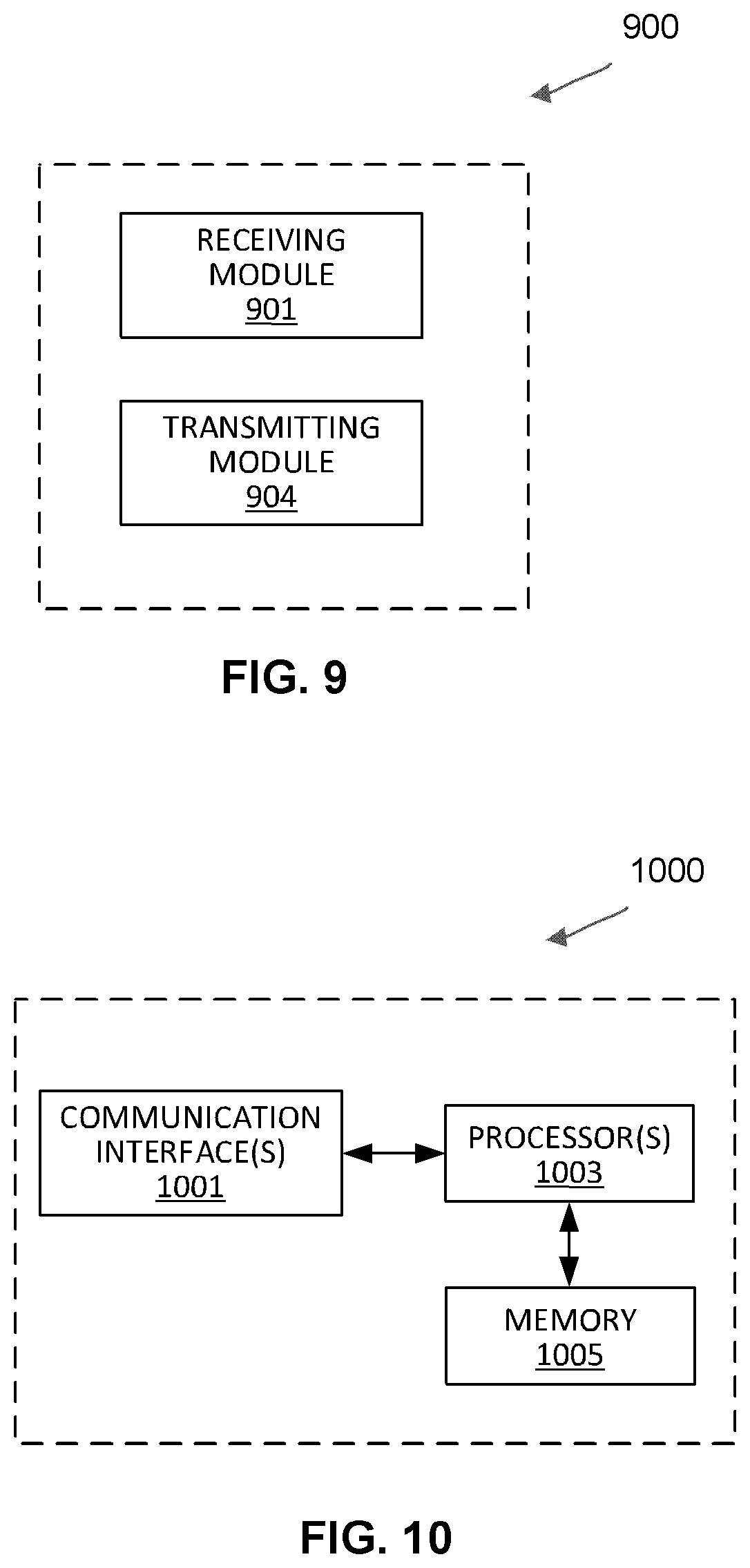 Patent US12101851 Figure 9 – Methods, network function nodes and computer readable media for contents communication management