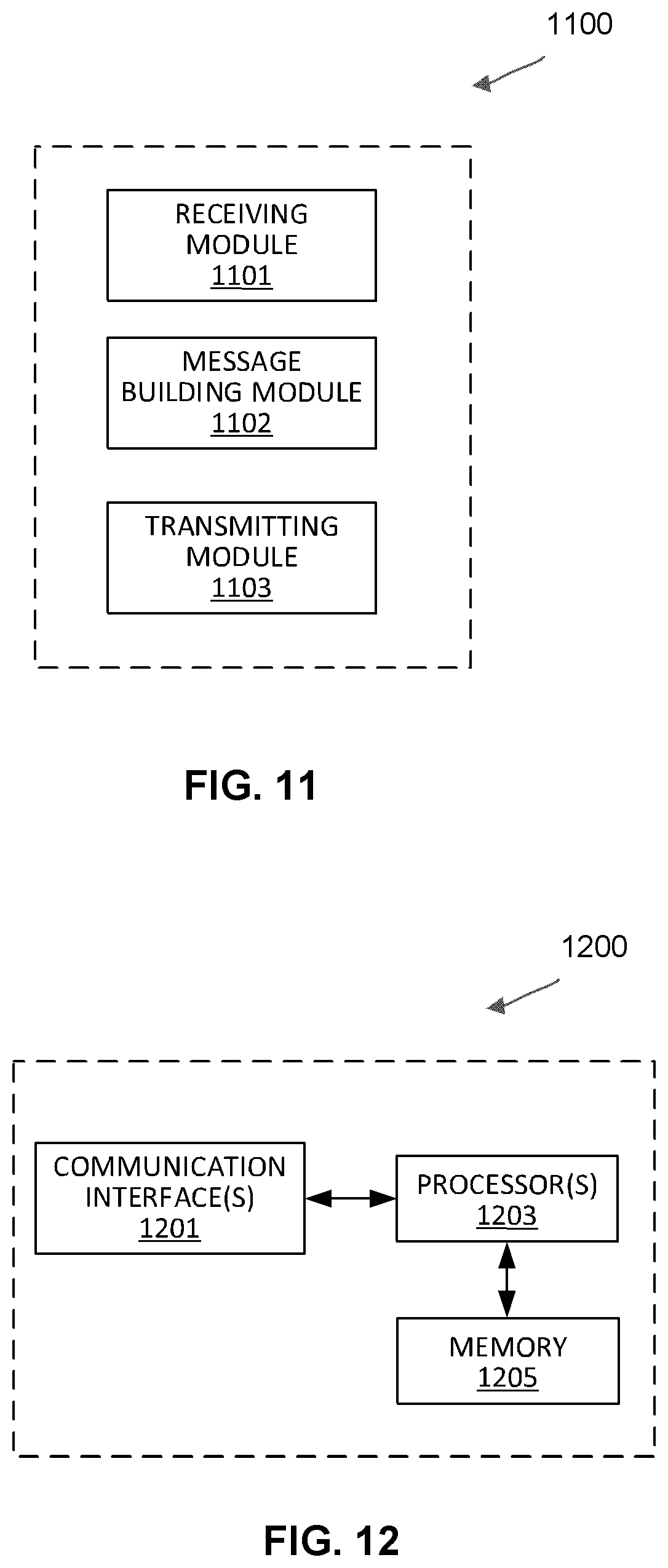 Patent US12101851 Figure 10 – Methods, network function nodes and computer readable media for contents communication management
