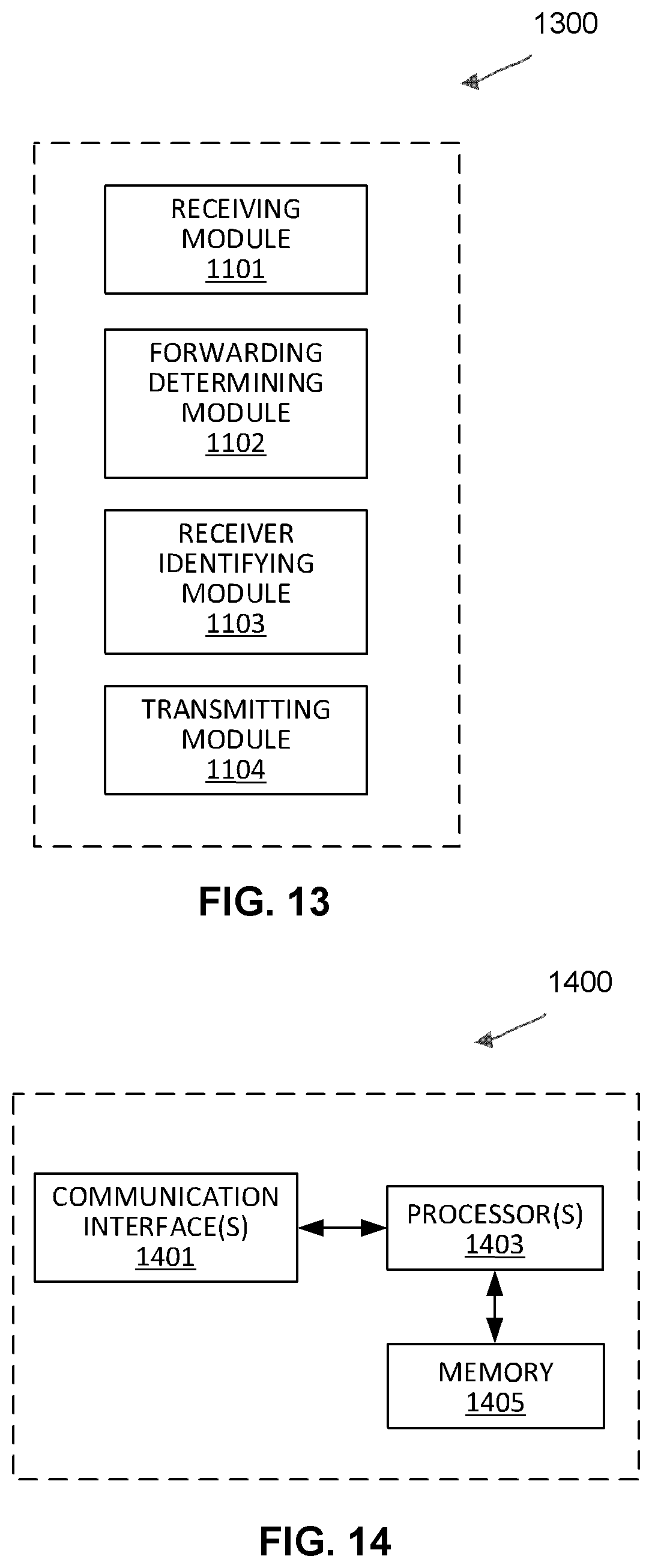 Patent US12101851 Figure 11 – Methods, network function nodes and computer readable media for contents communication management