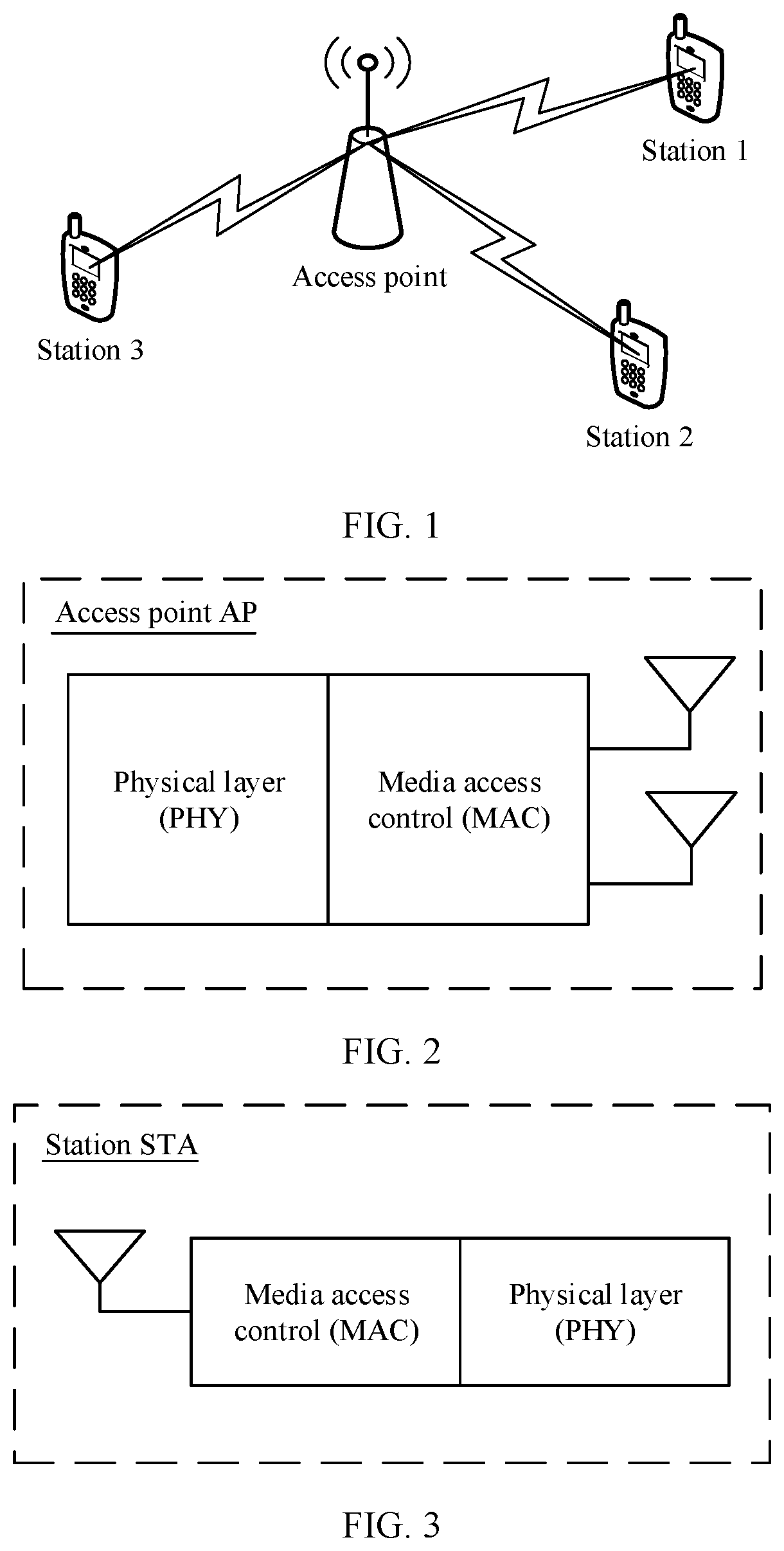 Patent US12101852 Figure 1 – Methods and apparatuses for sending and receiving physical layer protocol data unit