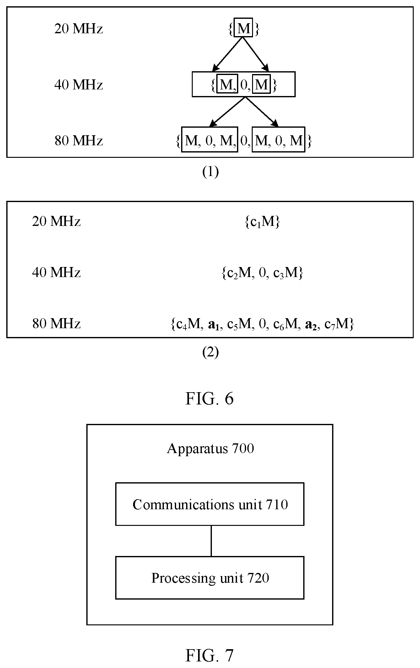 Patent US12101852 Figure 4 – Methods and apparatuses for sending and receiving physical layer protocol data unit